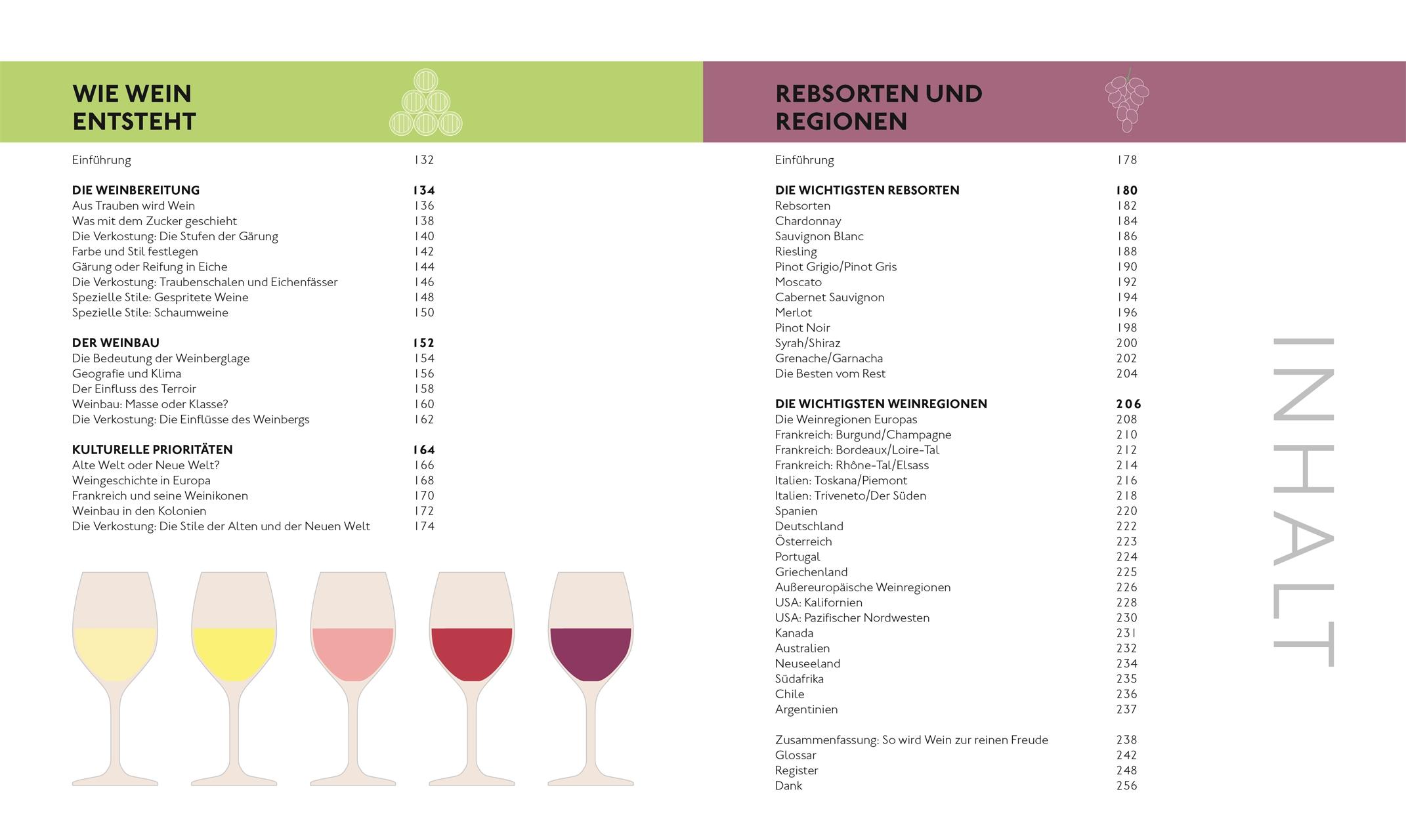 Beispielinhalt (Bild) Workshop Wein