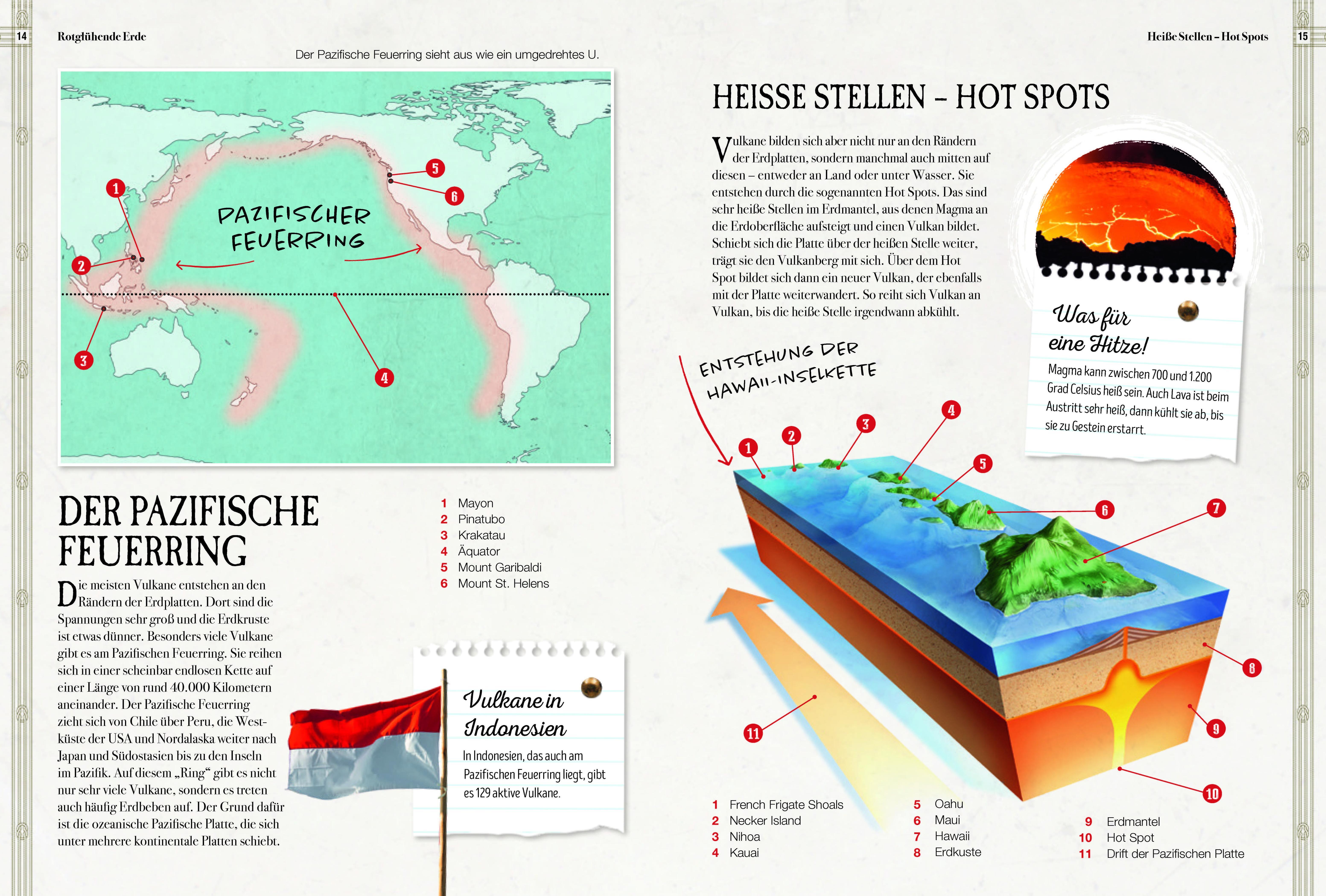 Beispielinhalt (Bild) Verborgene Welt der Vulkane