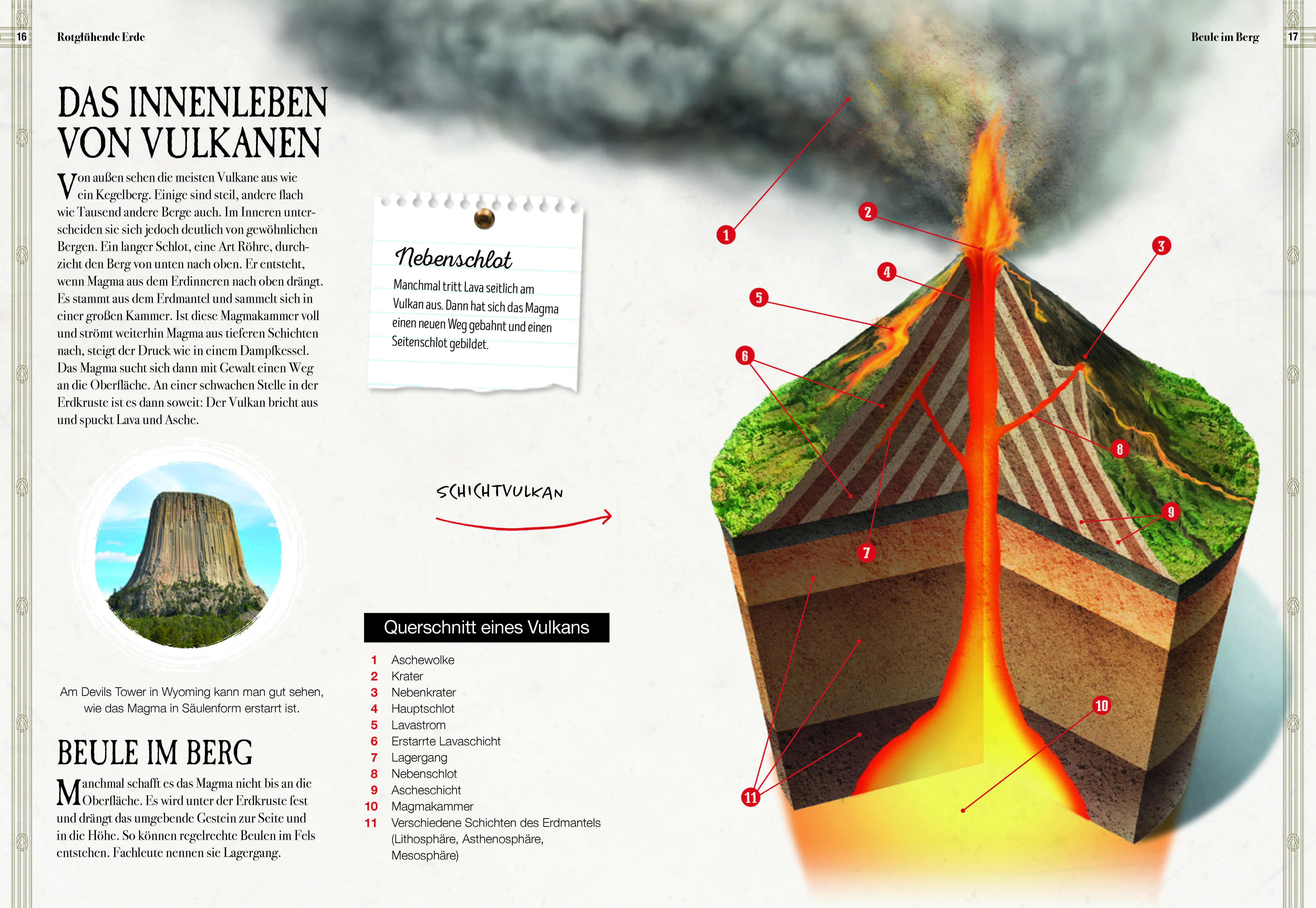 Beispielinhalt (Bild) Verborgene Welt der Vulkane