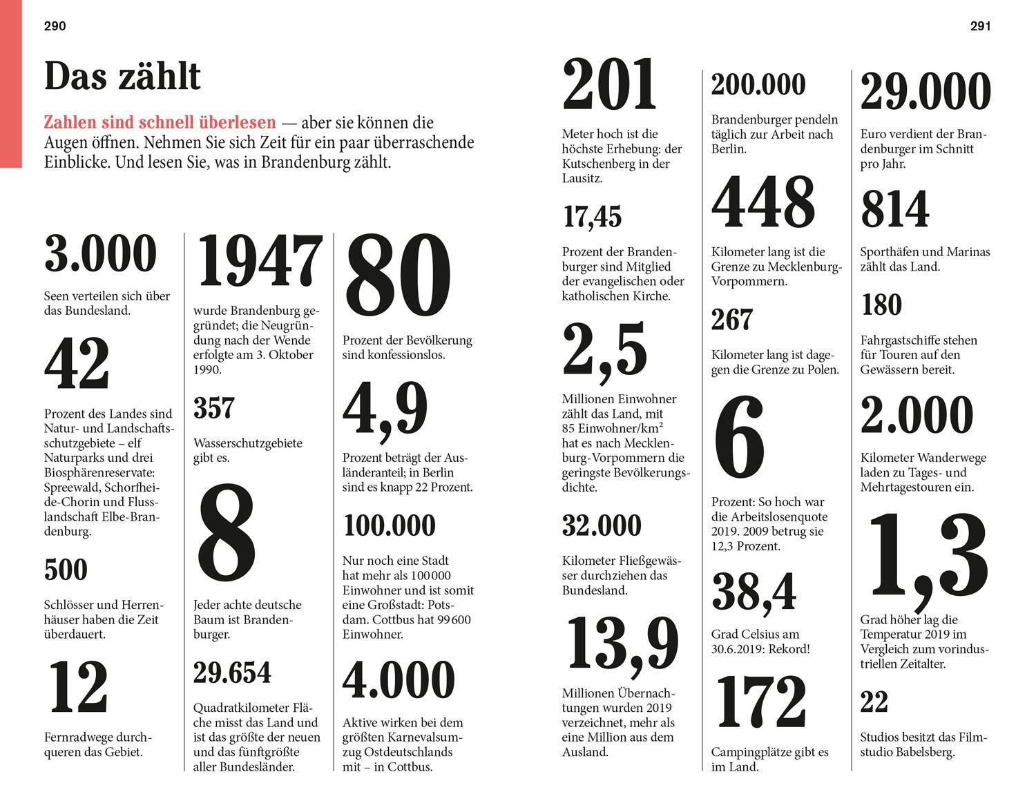 Beispielinhalt (Bild) DuMont Reise-Taschenbuch Brandenburg