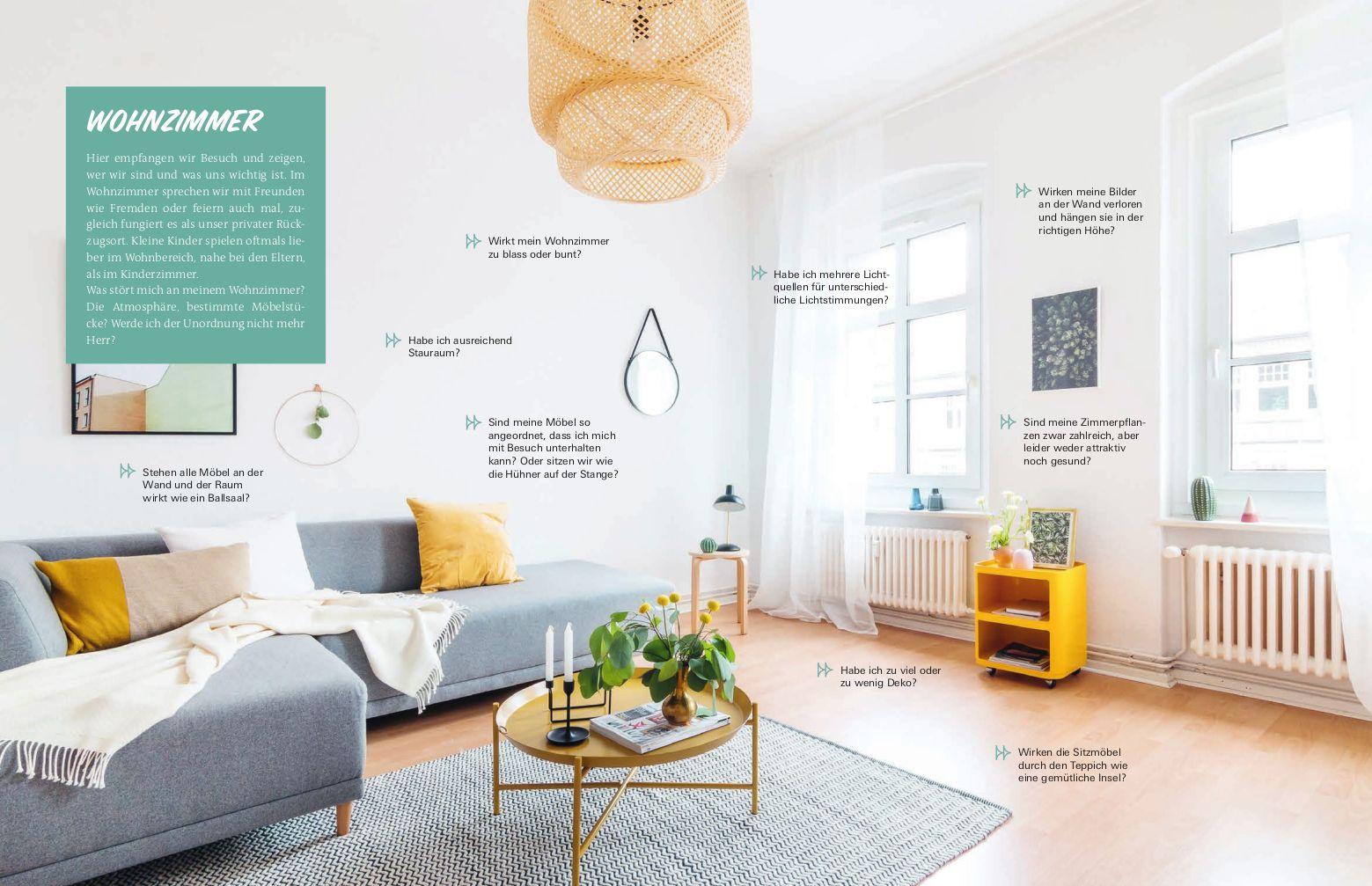 Beispielinhalt (Bild) Perfekt einrichten