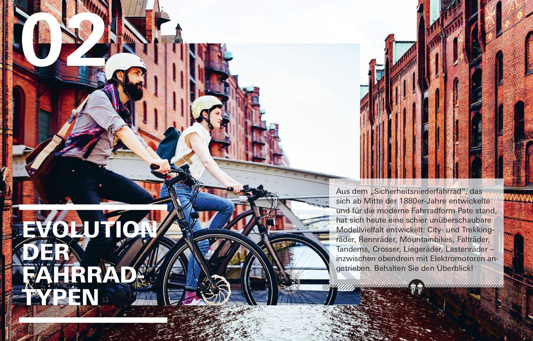 Beispielinhalt (Bild) Handbuch Fahrrad und E-Bike