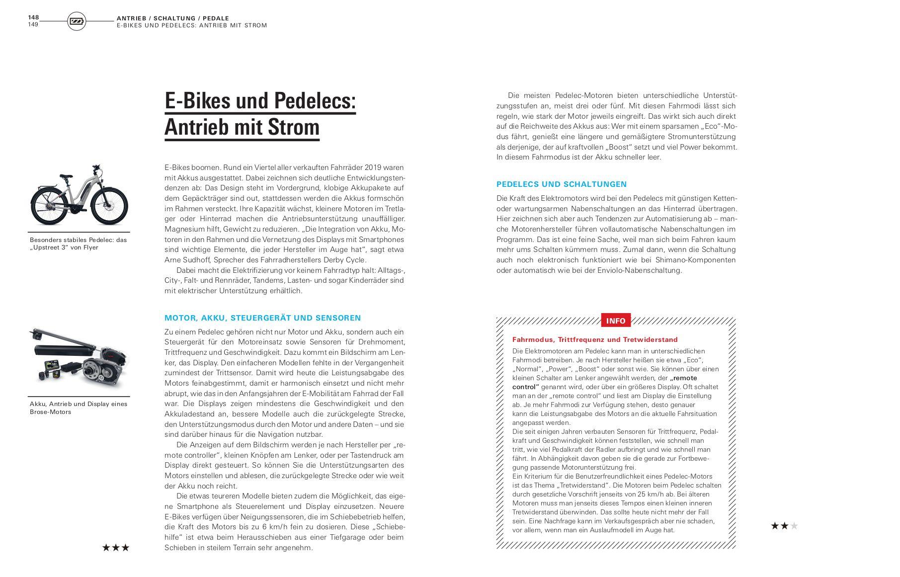 Beispielinhalt (Bild) Handbuch Fahrrad und E-Bike