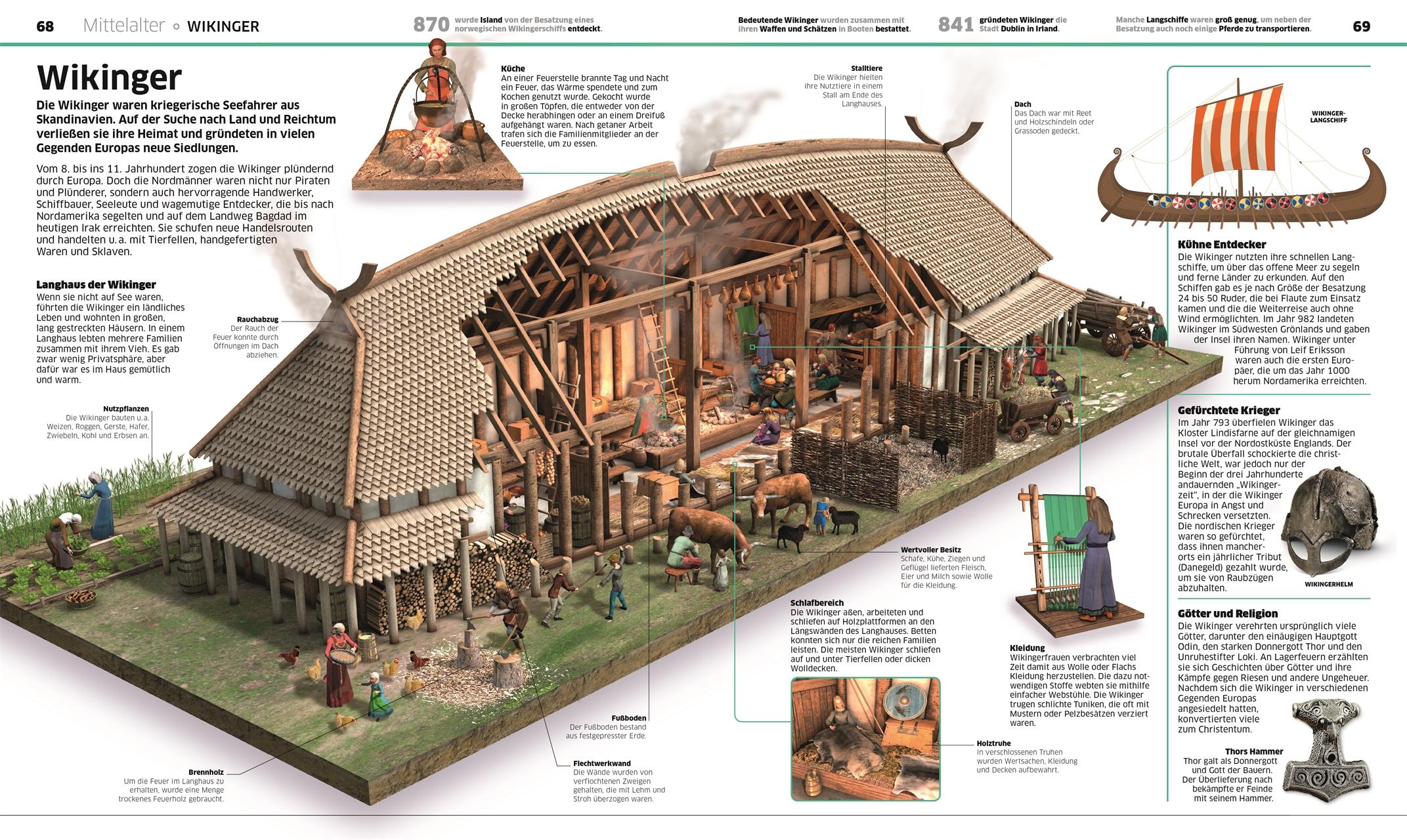 Beispielinhalt (Bild) DK Wissen. Geschichte