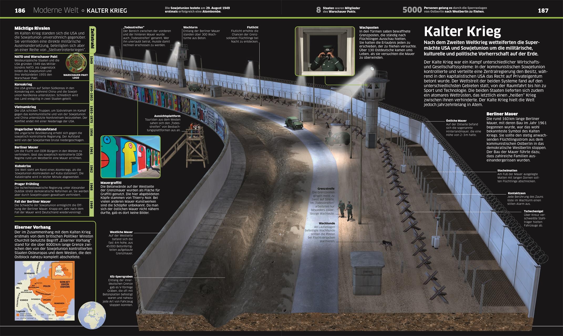 Beispielinhalt (Bild) DK Wissen. Geschichte