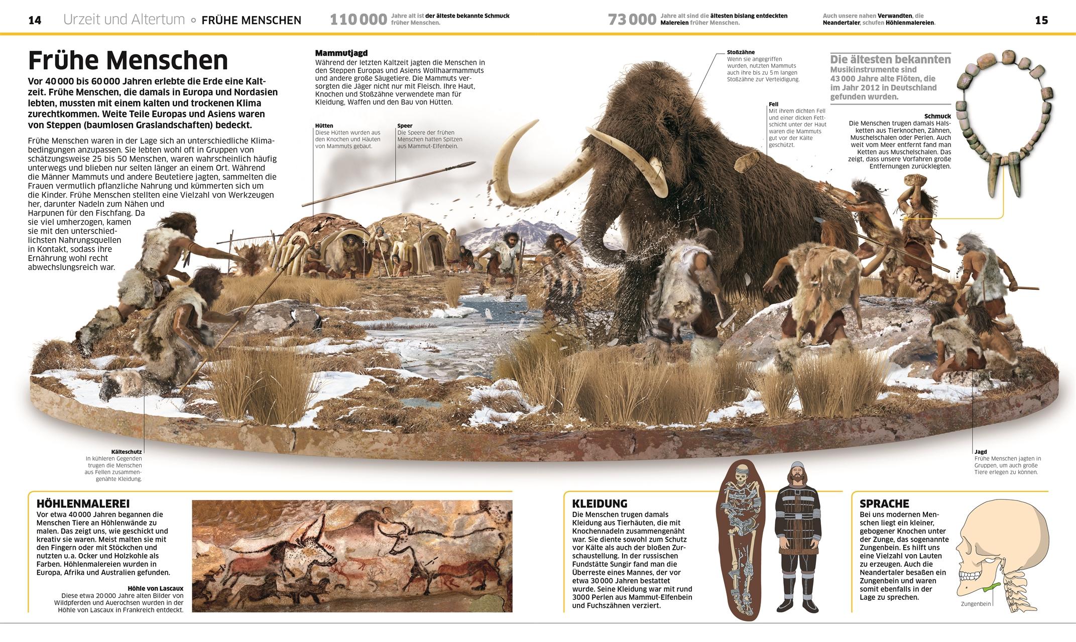 Beispielinhalt (Bild) DK Wissen. Geschichte