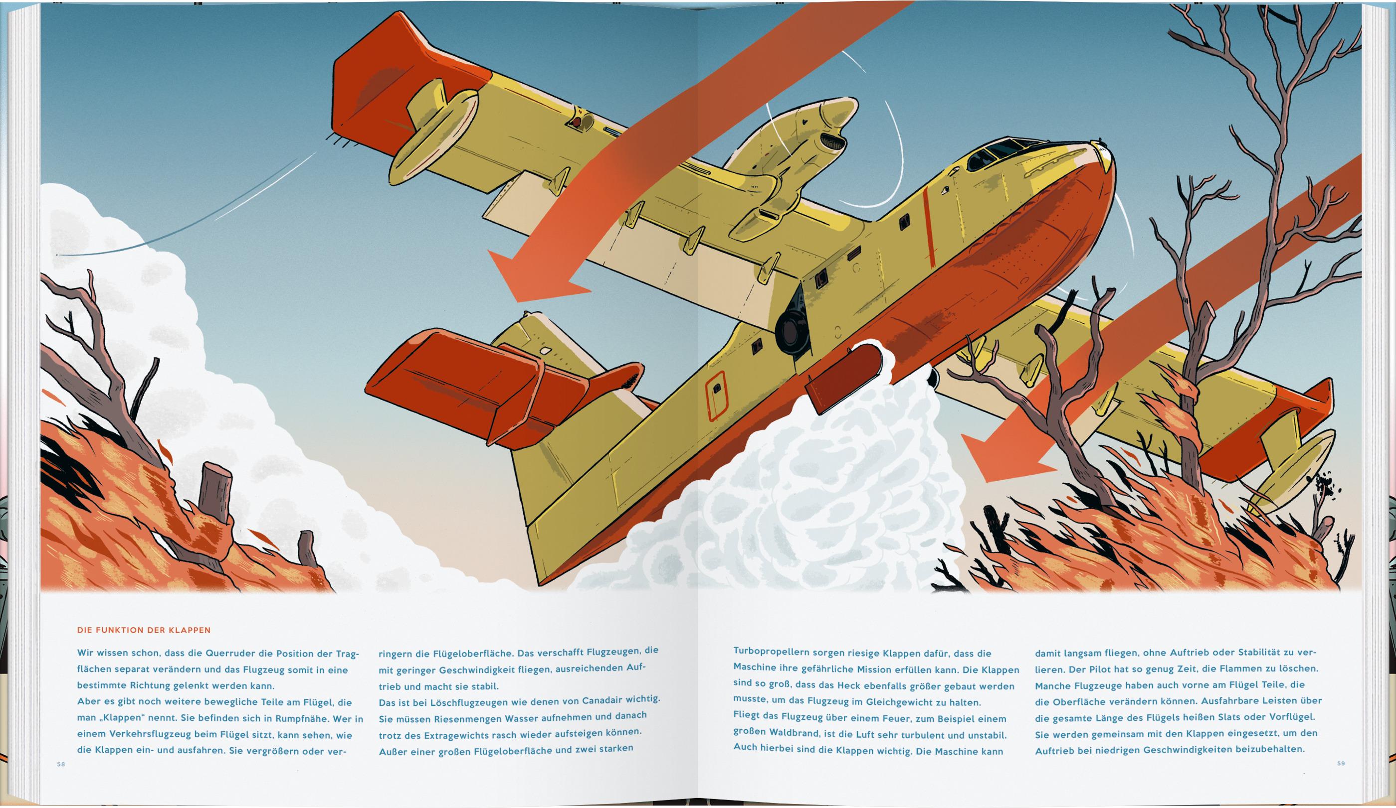 Beispielinhalt (Bild) Das Flugzeugebuch