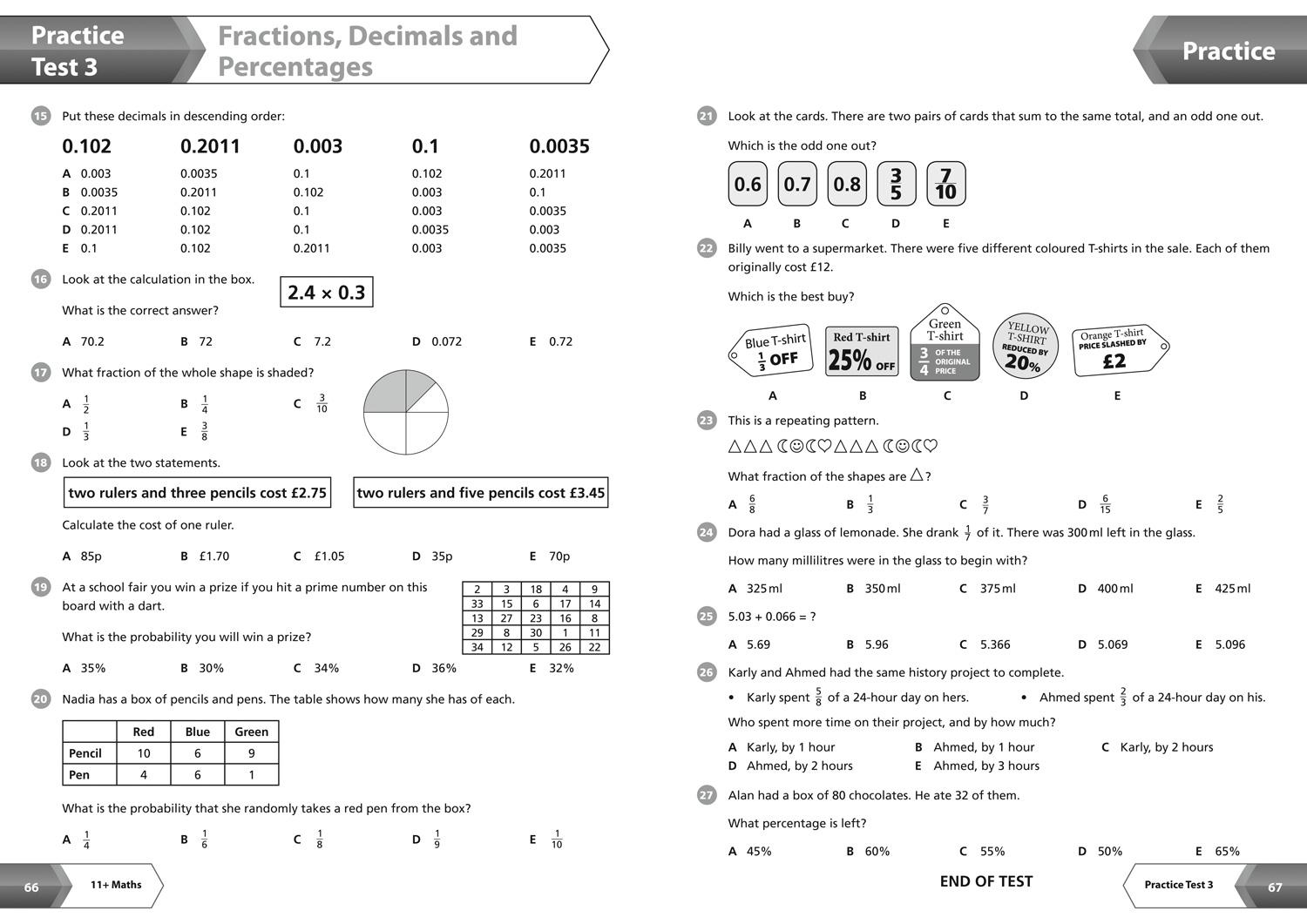 Beispielinhalt (Bild) 11+ Maths Complete Revision, Practice & Assessment for GL