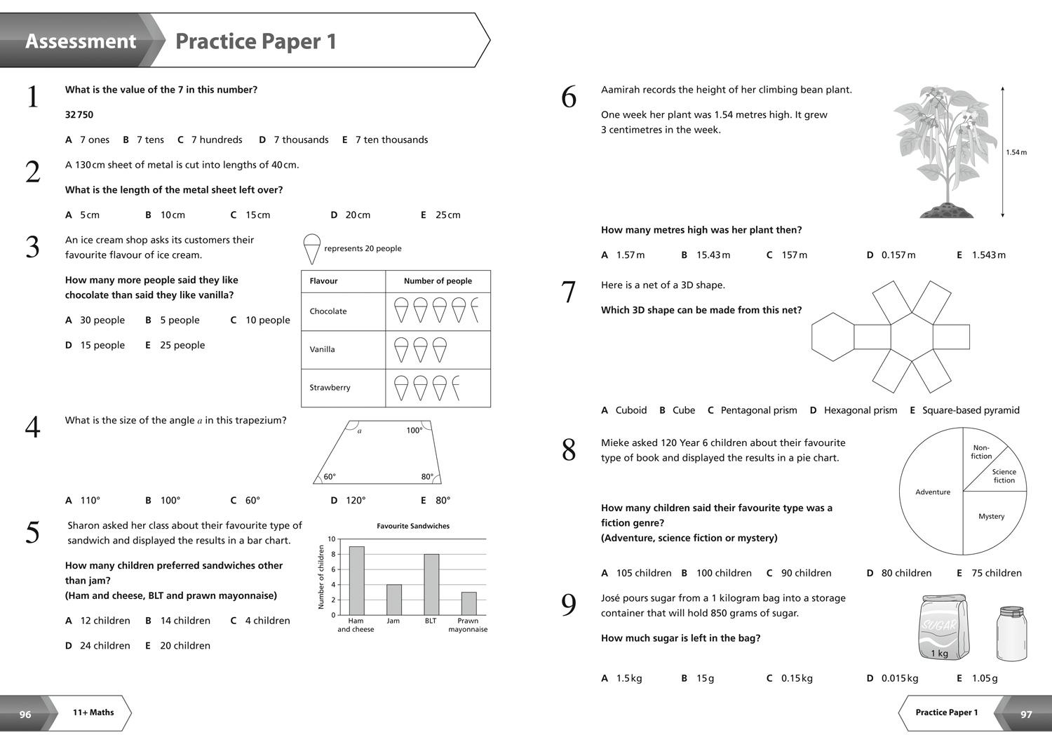 Beispielinhalt (Bild) 11+ Maths Complete Revision, Practice & Assessment for GL