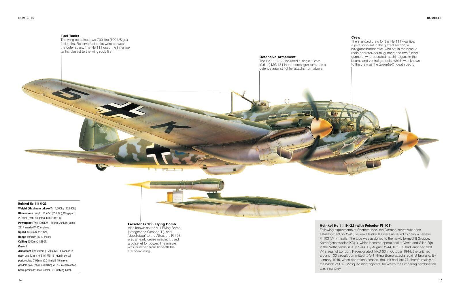 Beispielinhalt (Bild) German Bomber Aircraft of World War II