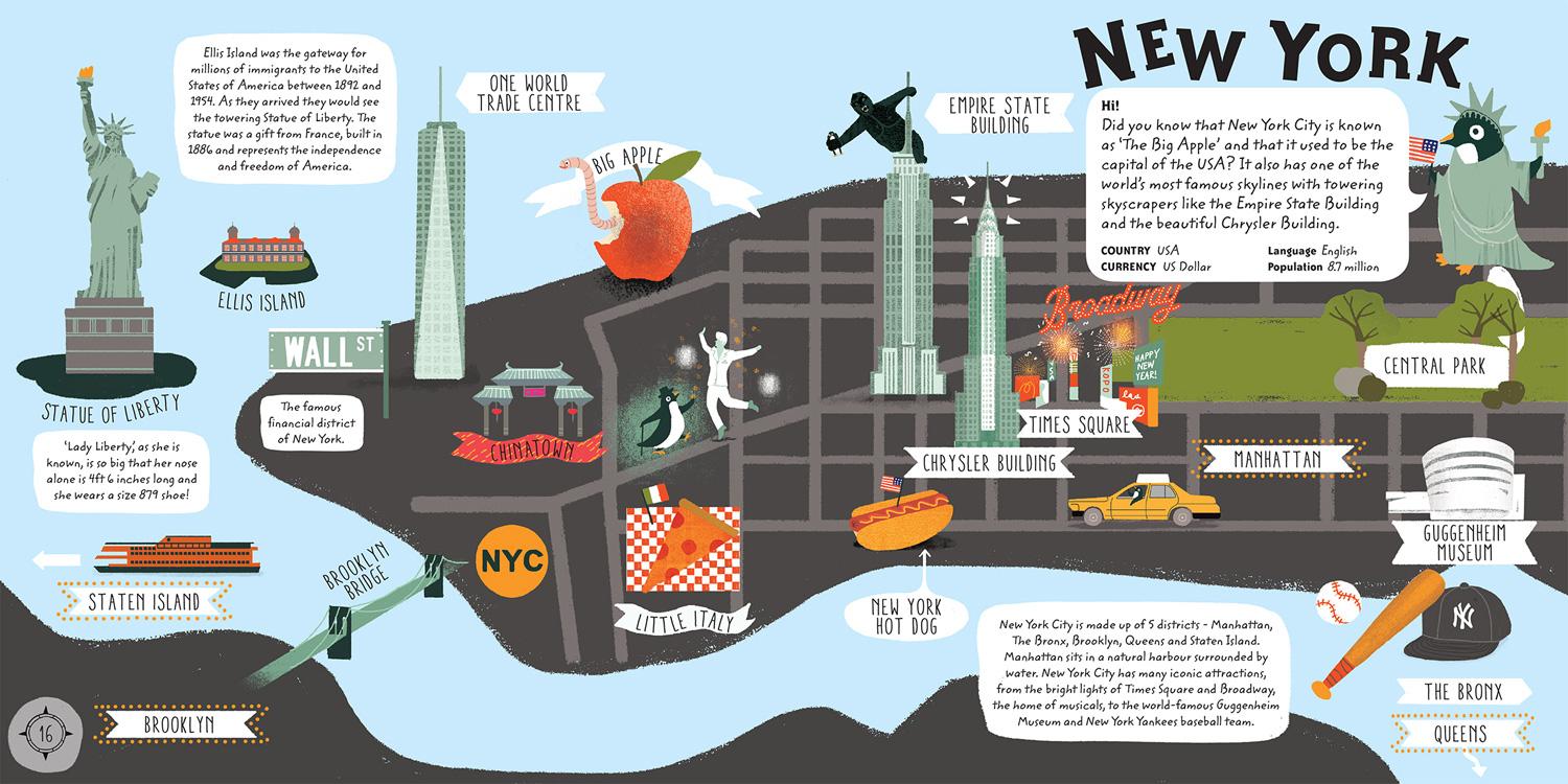 Beispielinhalt (Bild) Big City Atlas