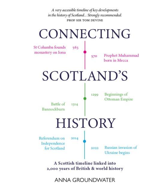 Vorderes Coverbild Connecting Scotland's History