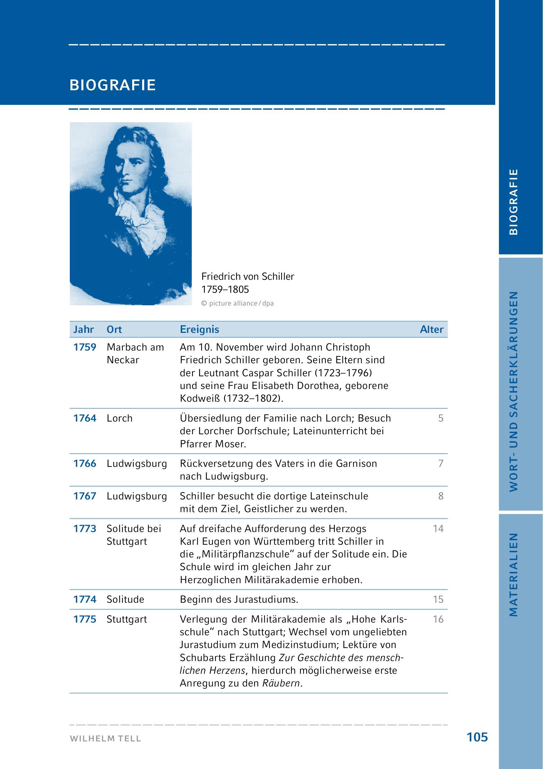 Beispielinhalt (Bild) Wilhelm Tell. Hamburger Leseheft plus Königs Materialien