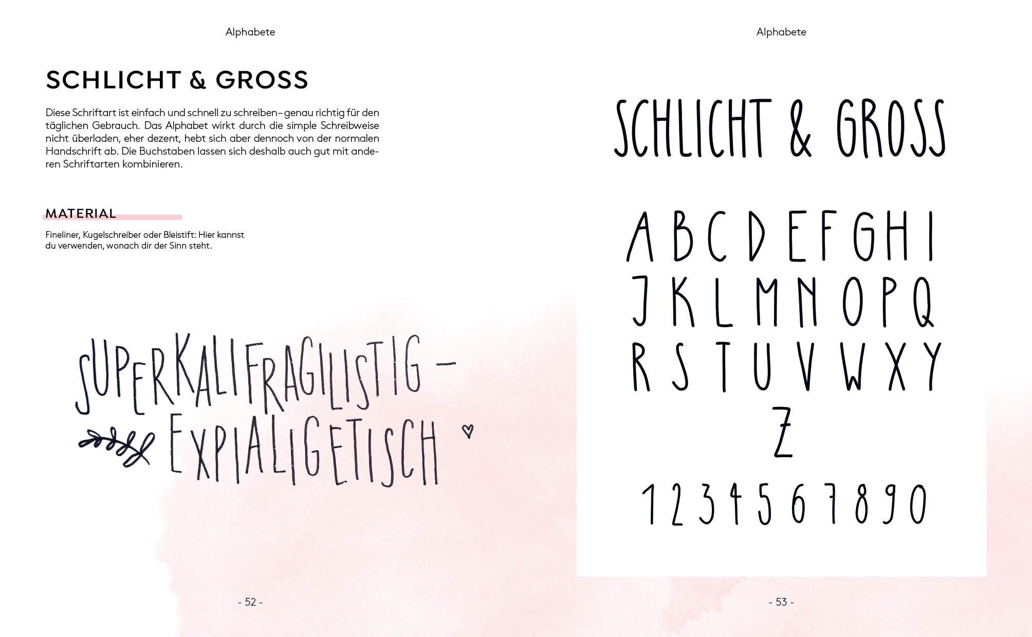 Beispielinhalt (Bild) Handletter your Journal