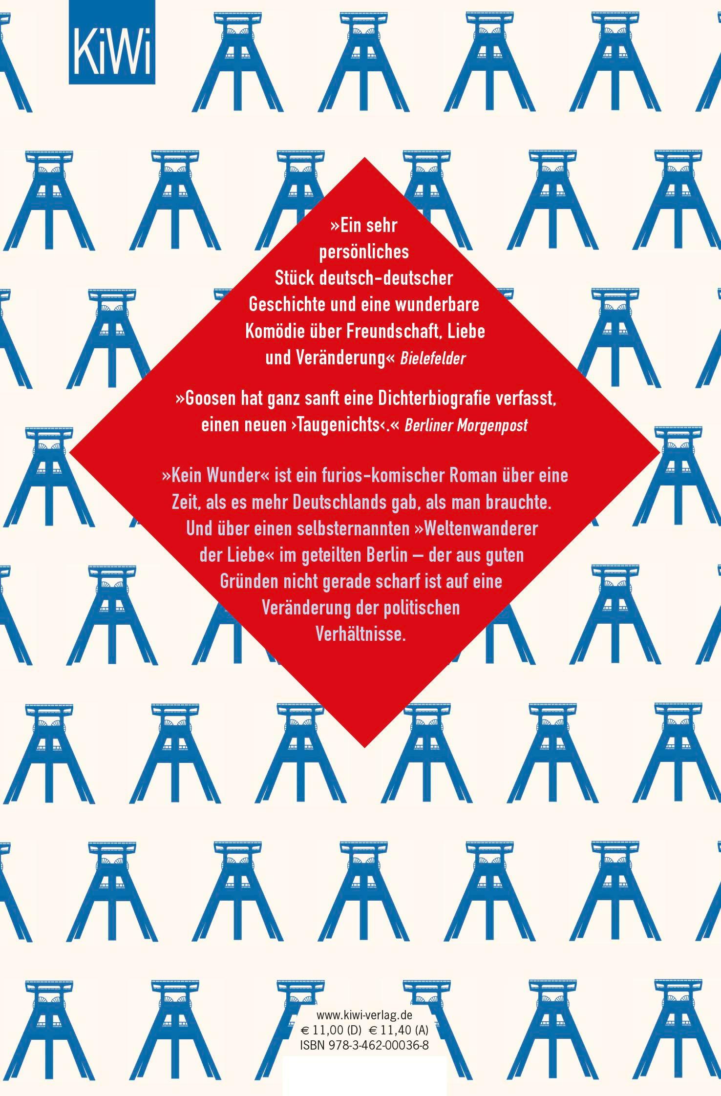 Rückseitencover Kein Wunder