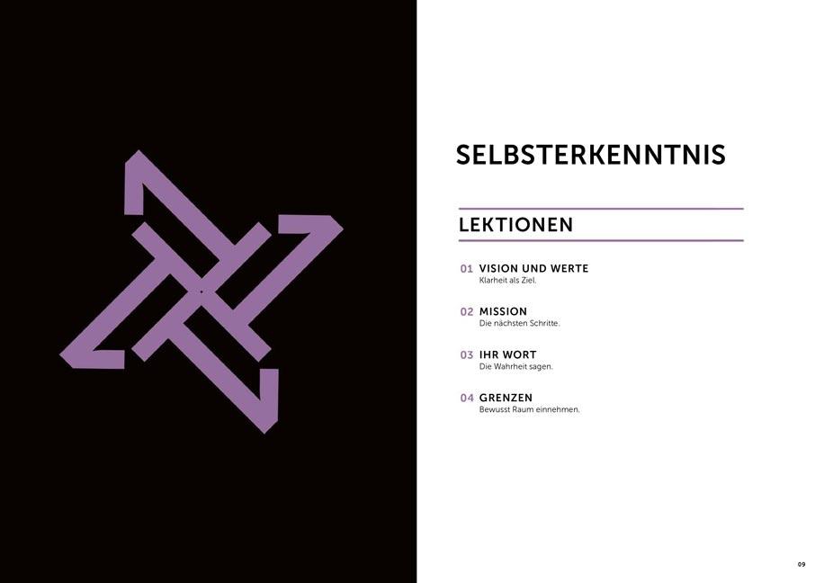Beispielinhalt (Bild) Bewusst führen