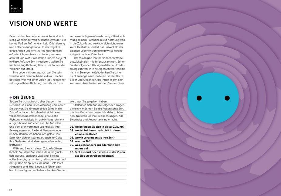 Beispielinhalt (Bild) Bewusst führen