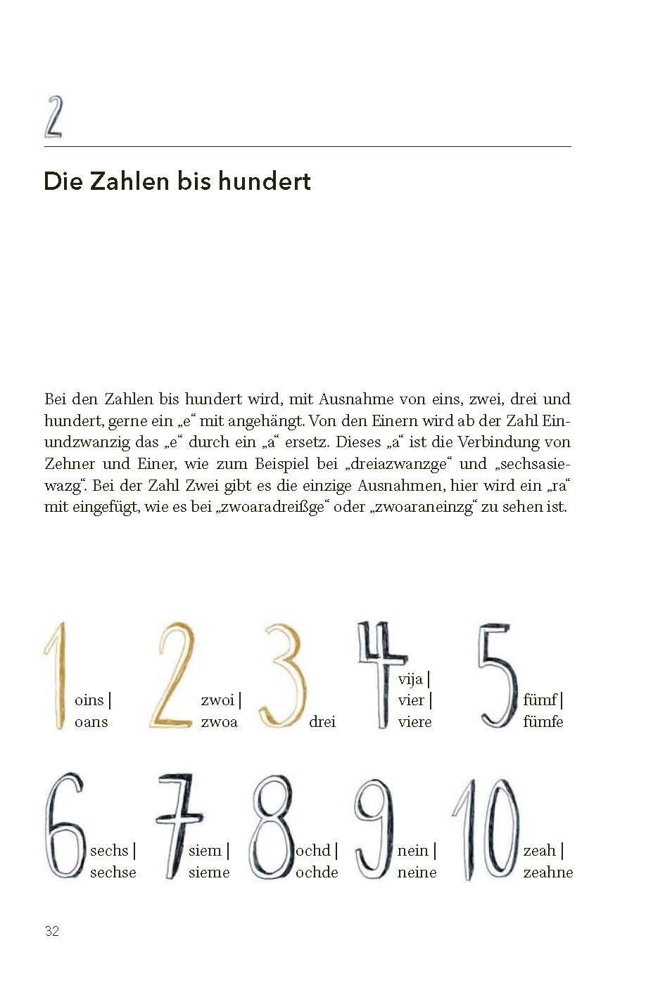 Beispielinhalt (Bild) Des konnst deim Bou veazöhln