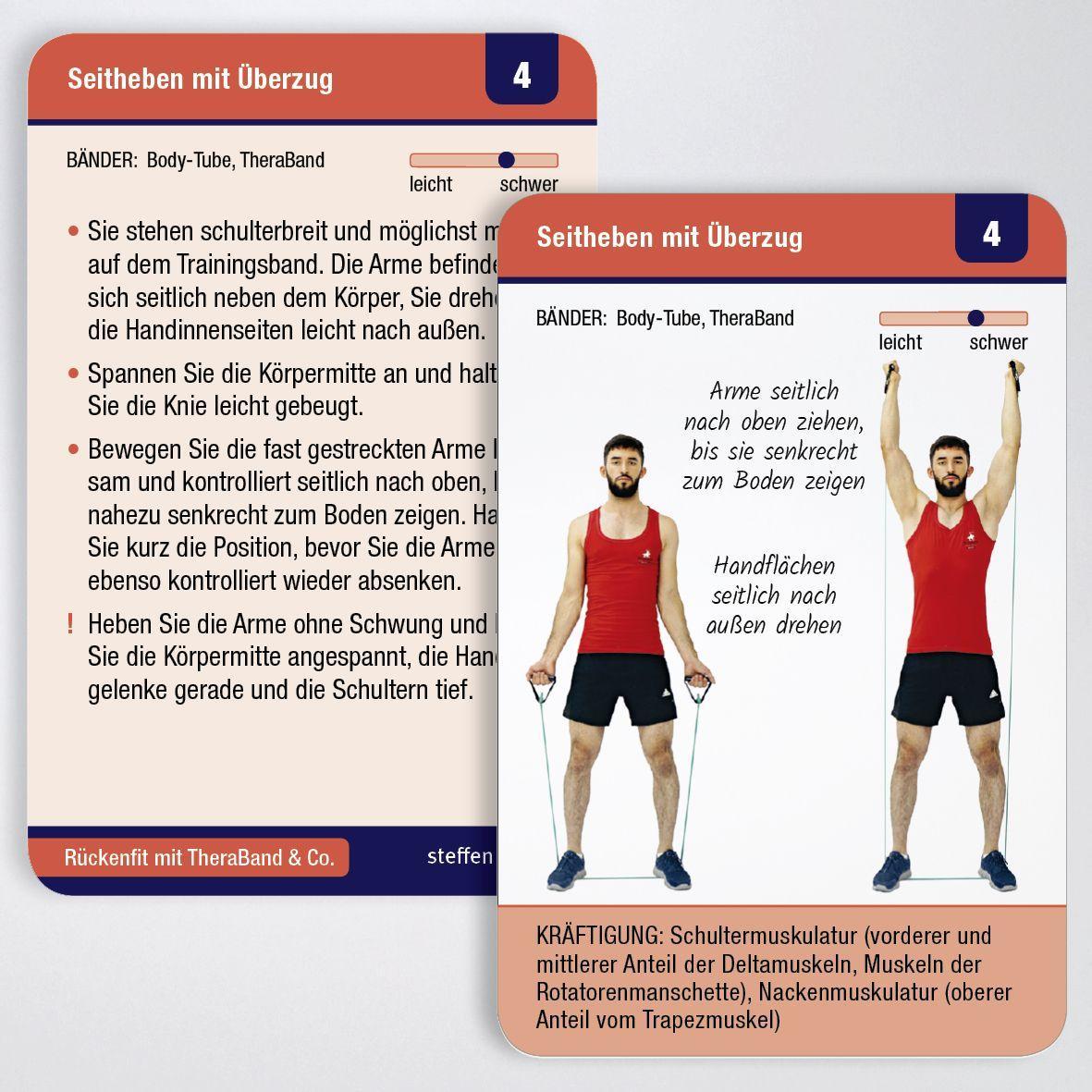 Beispielinhalt (Bild) Trainingskarten: Rückenfit mit TheraBand® & Co.