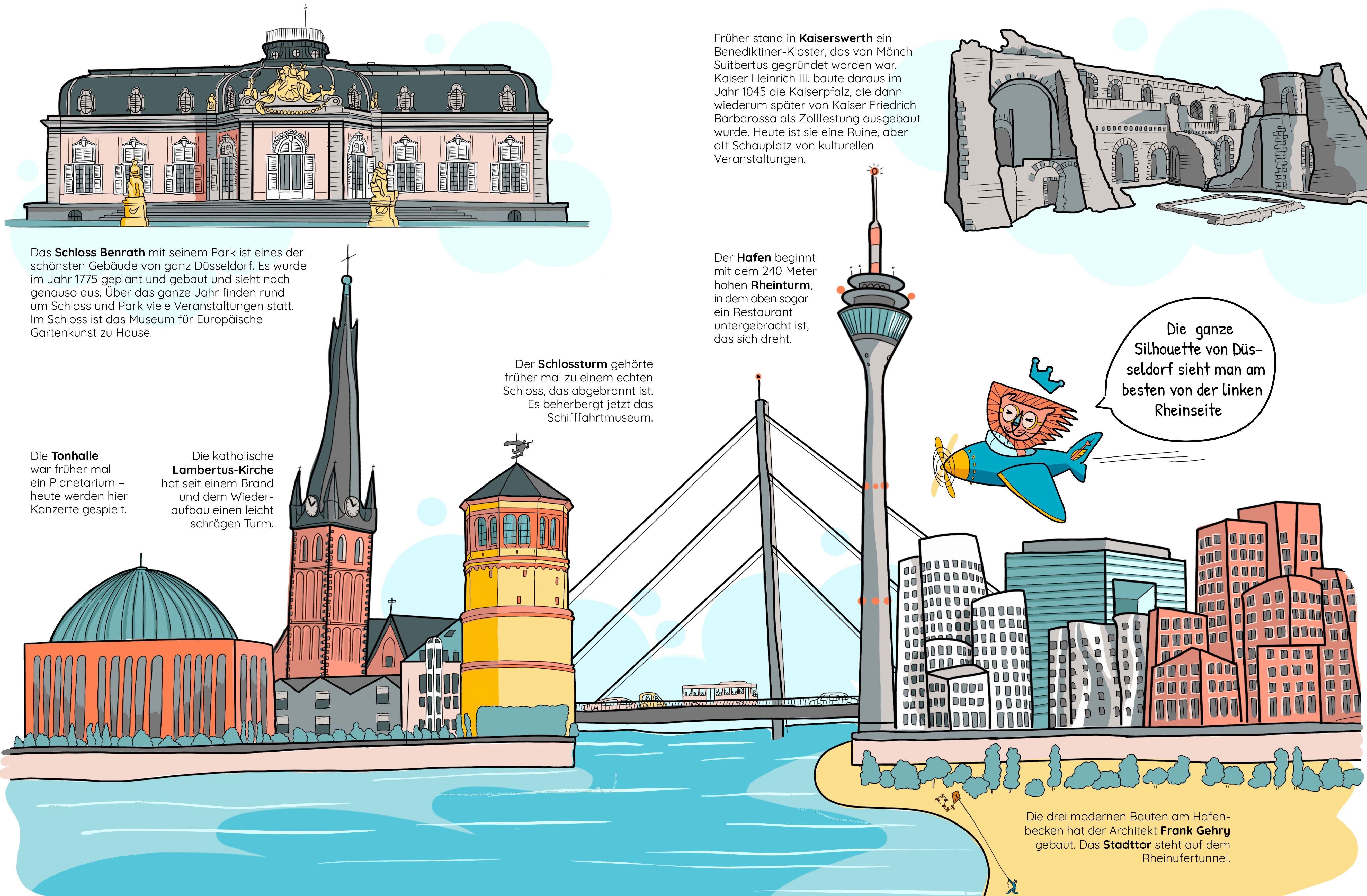 Beispielinhalt (Bild) Unser Düsseldorf