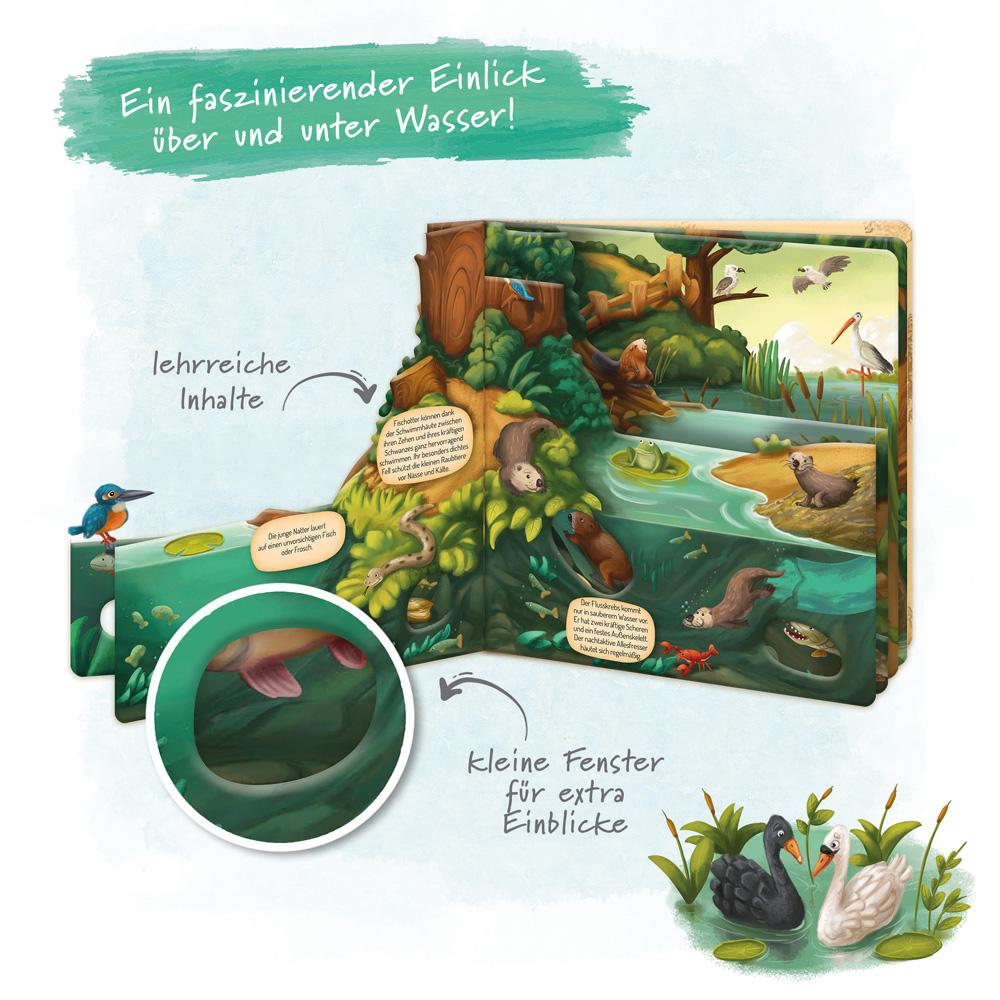 Beispielinhalt (Bild) Trötsch Fensterbuch Am Wasser