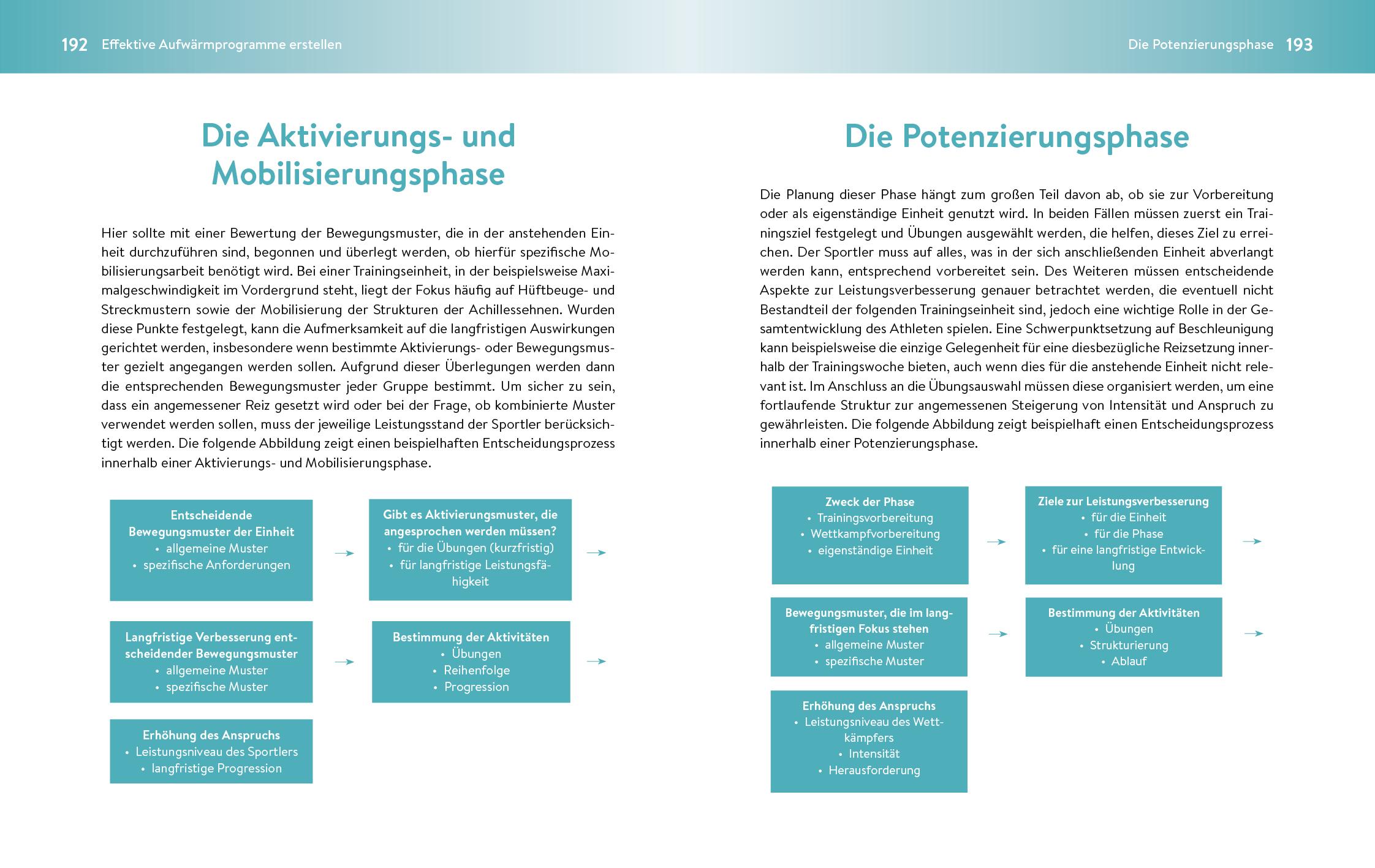 Beispielinhalt (Bild) Warm-up