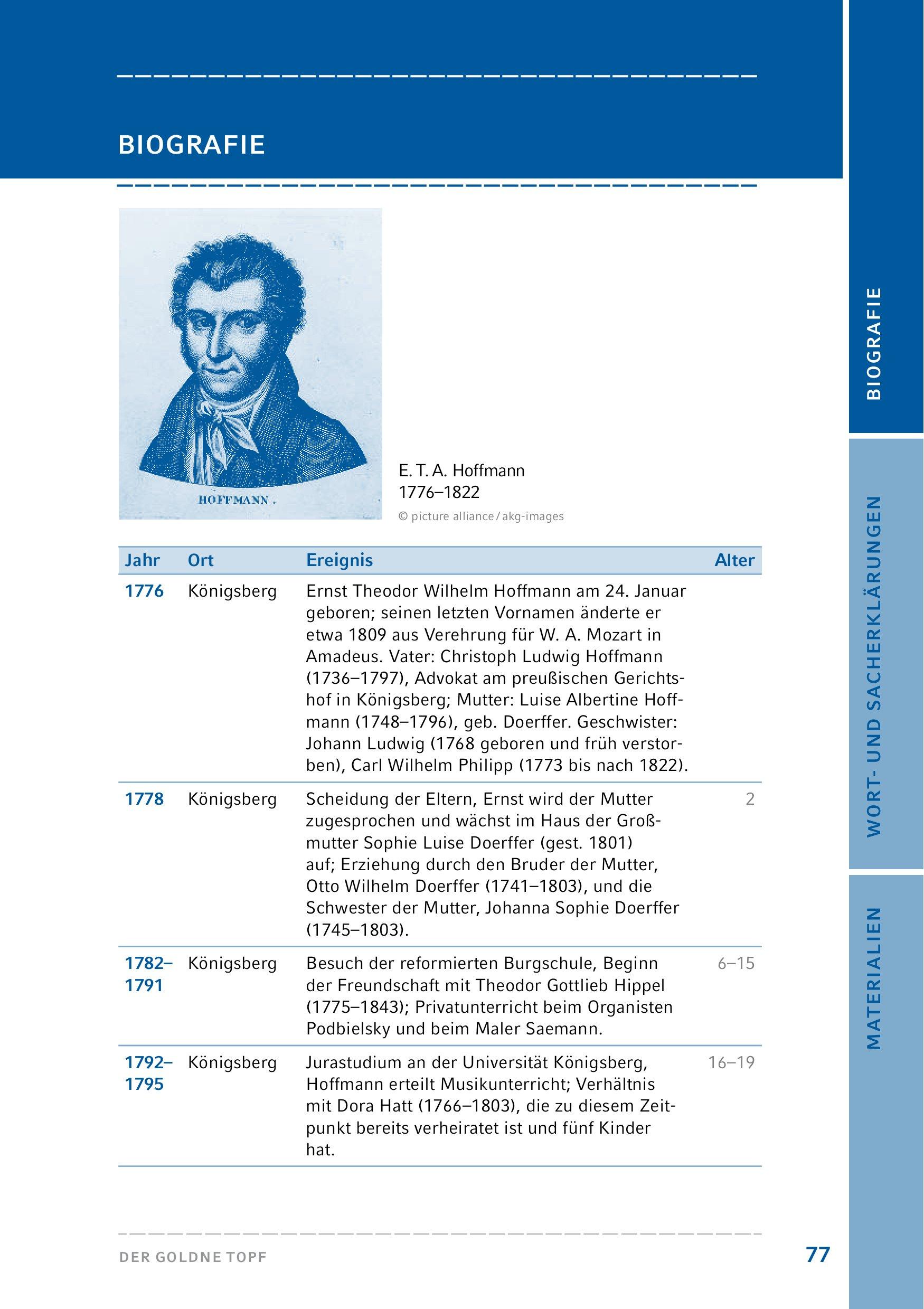 Beispielinhalt (Bild) Der goldne Topf. Hamburger Lesehefte Plus -