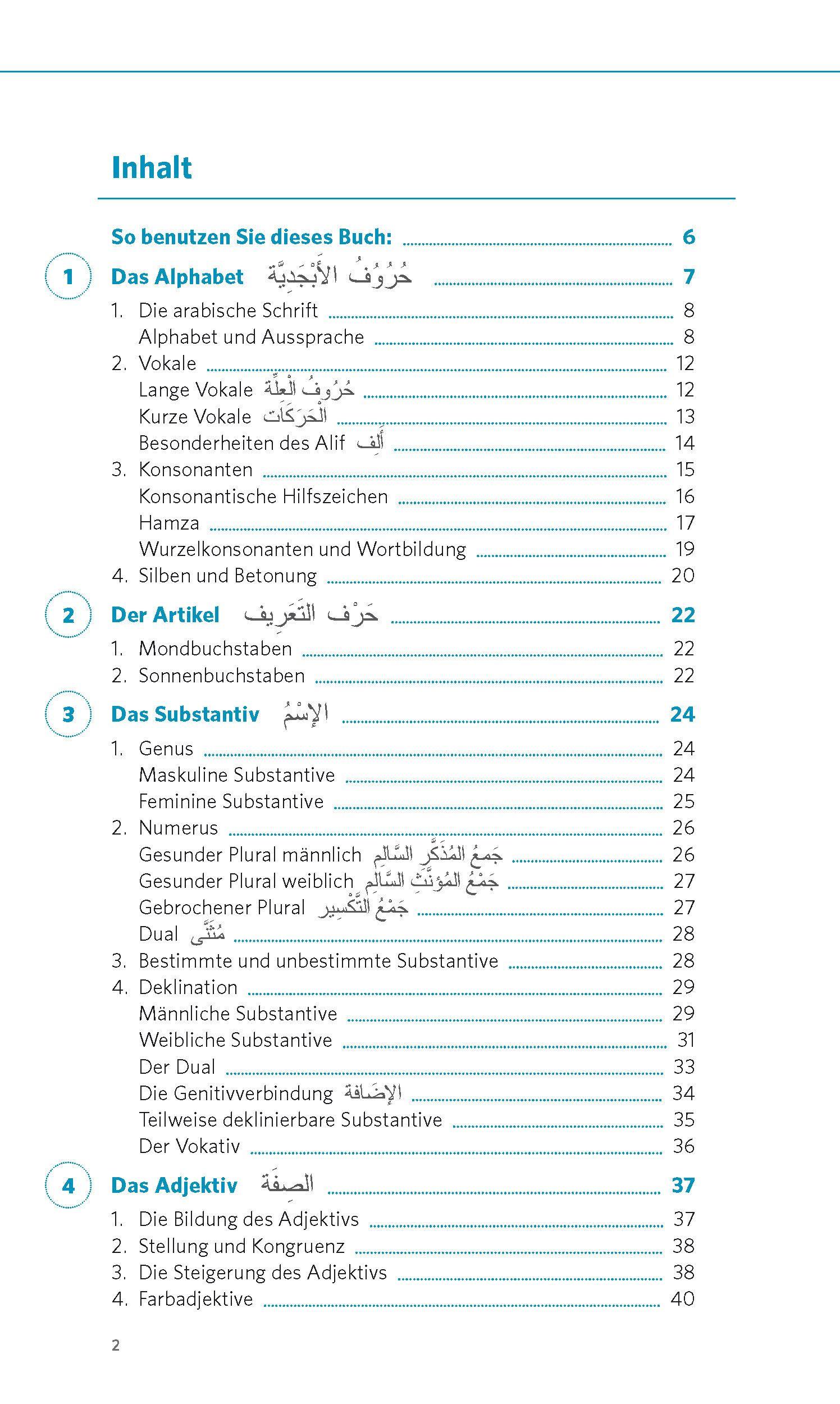 Beispielinhalt (Bild) PONS Grammatik kurz & bündig Arabisch
