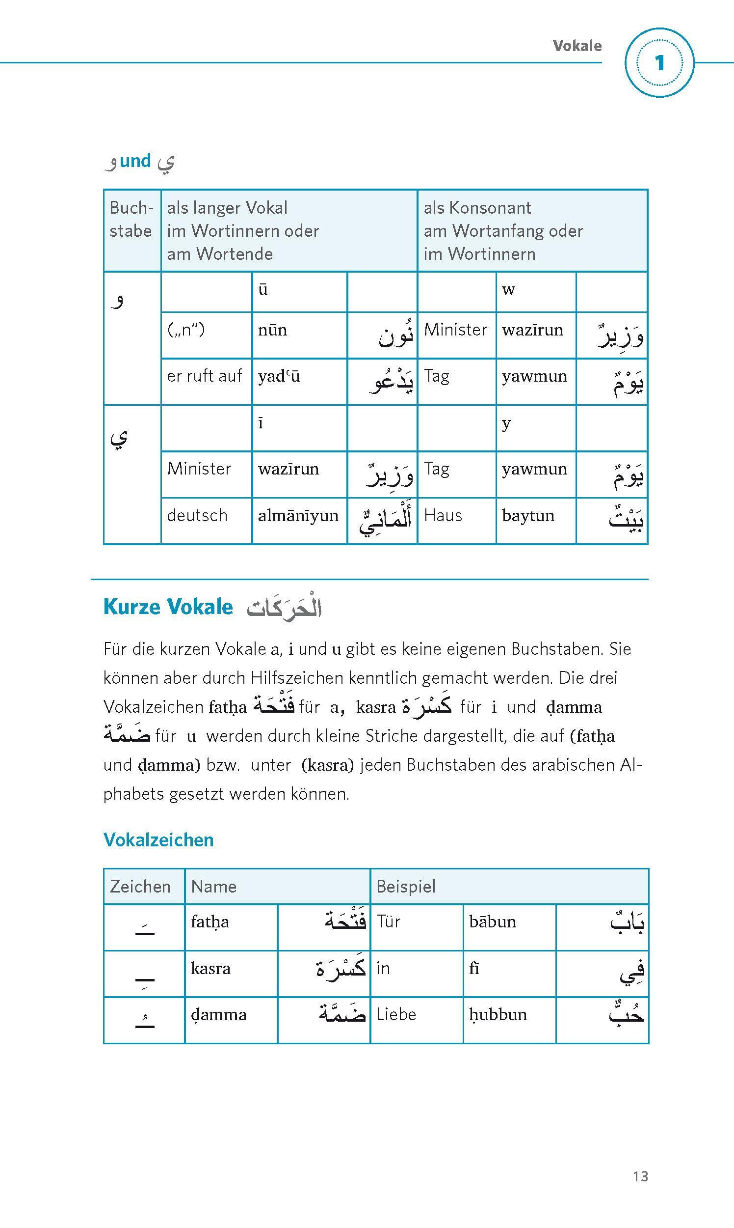 Beispielinhalt (Bild) PONS Grammatik kurz & bündig Arabisch