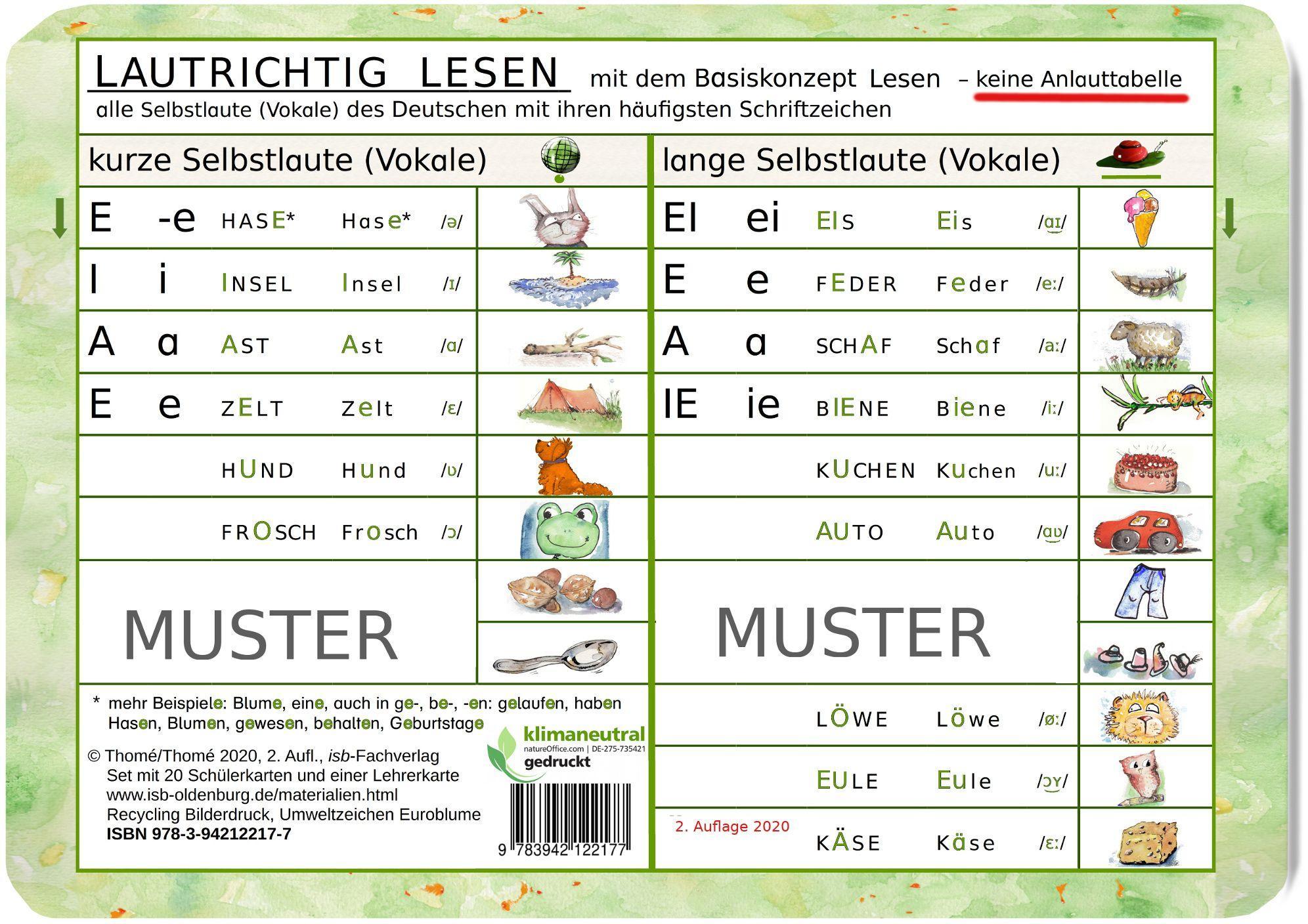 Beispielinhalt (Bild) Lautrichtig lesen mit dem Basiskonzept® Lesen