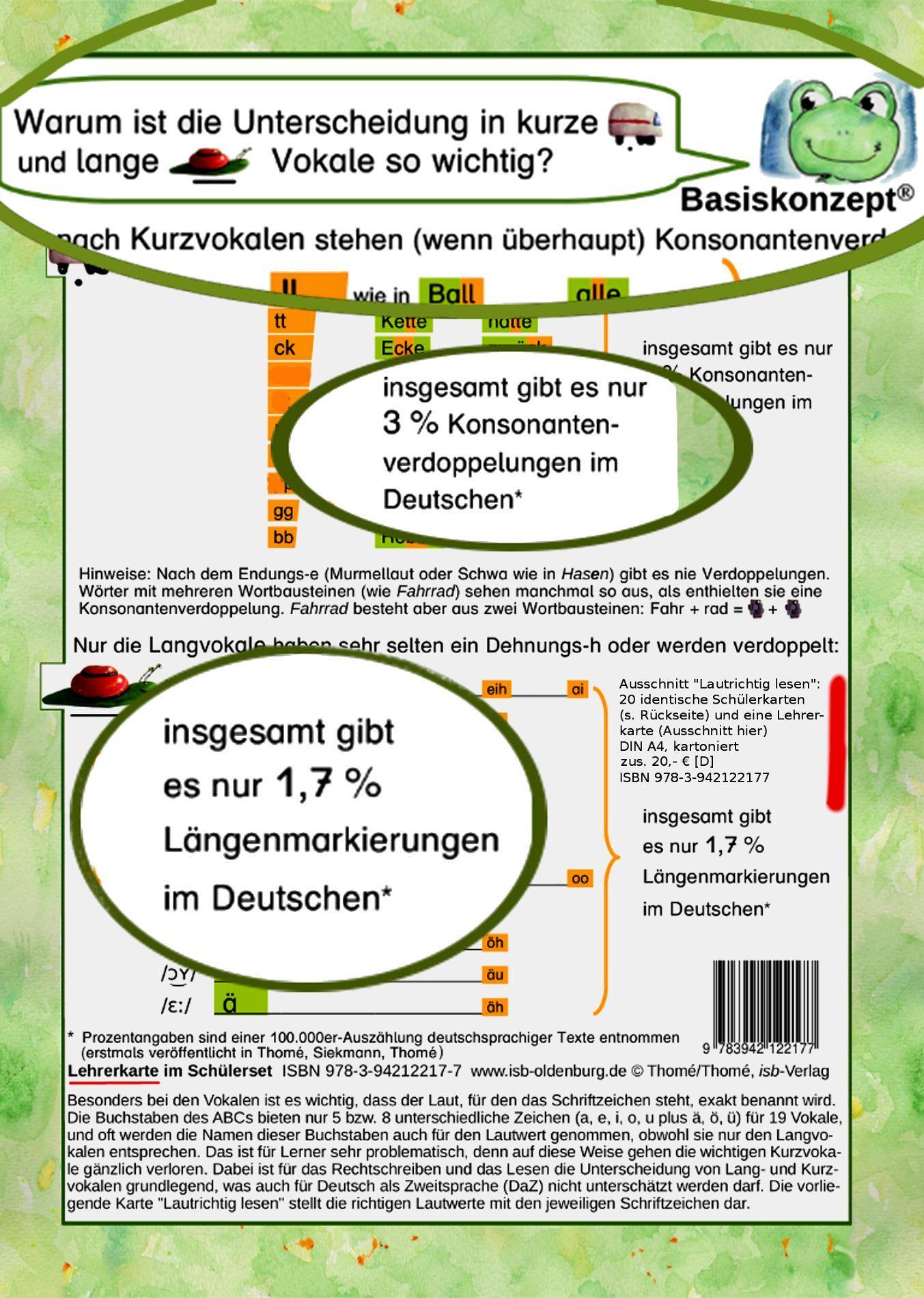 Beispielinhalt (Bild) Lautrichtig lesen mit dem Basiskonzept® Lesen
