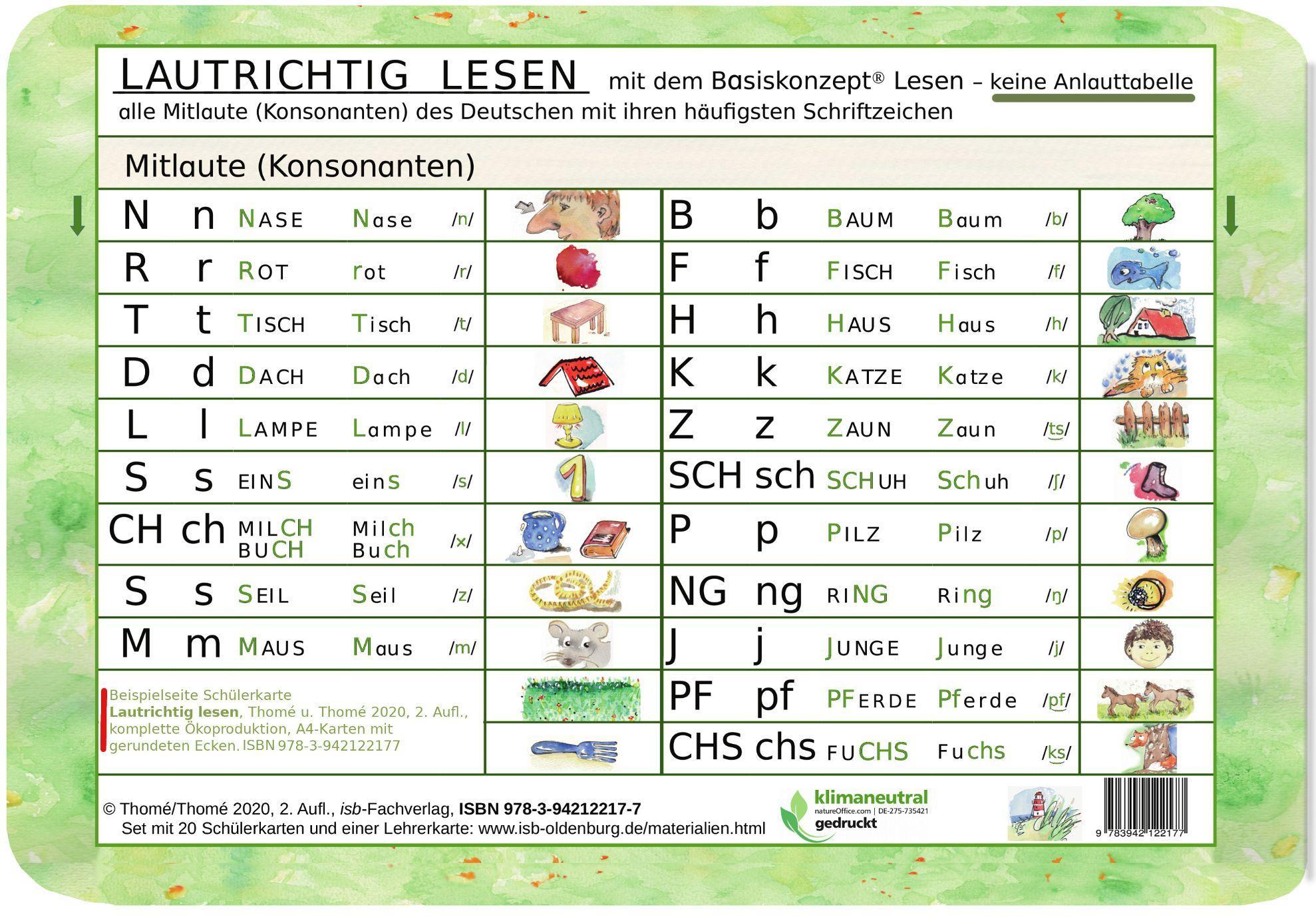 Vorderes Coverbild Lautrichtig lesen mit dem Basiskonzept® Lesen