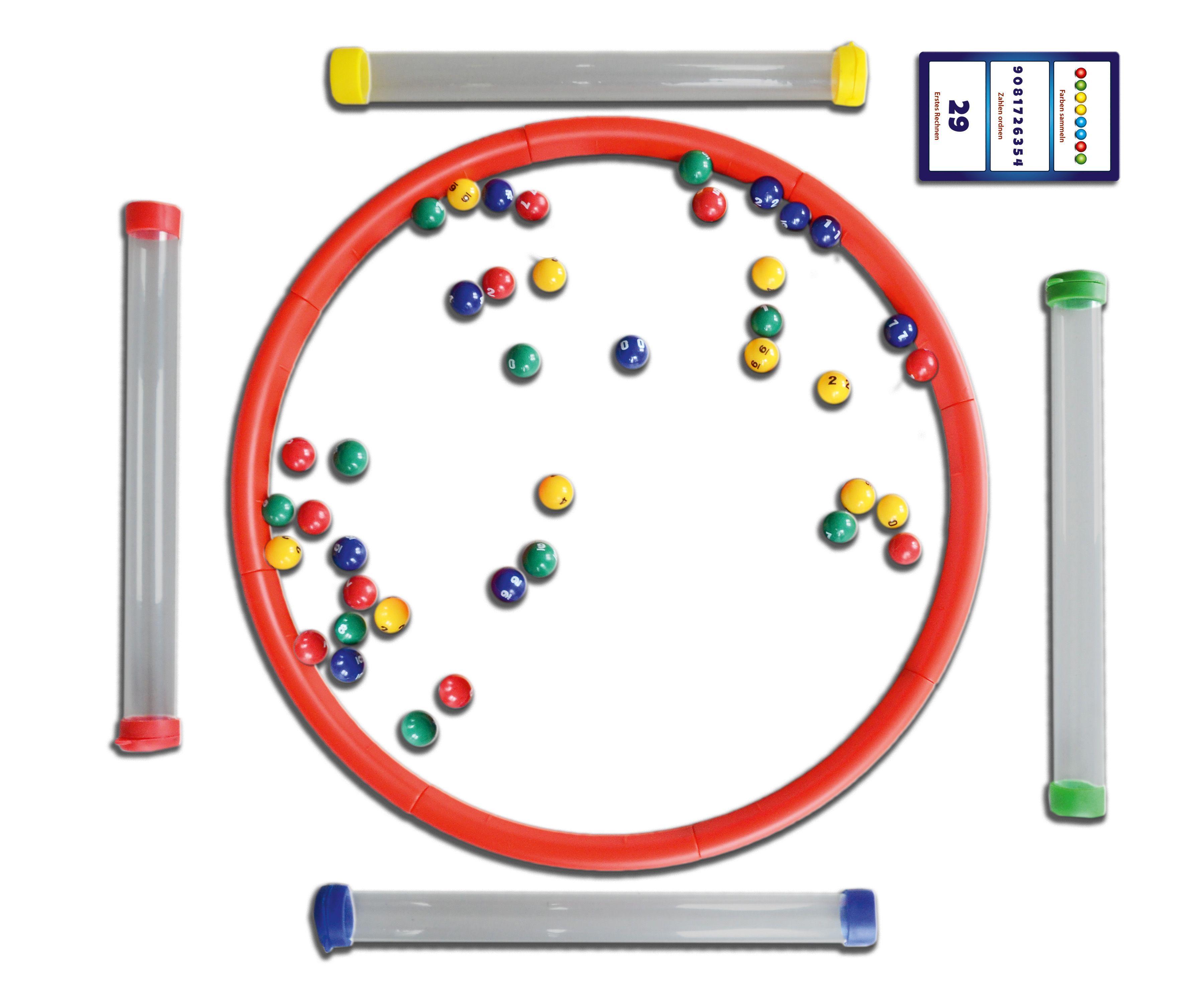 Beispielinhalt (Bild) Kugelblitz
