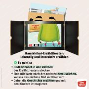 Beispielinhalt (Bild) Mein Körper gehört mir! Kamishibai Bildkartenset