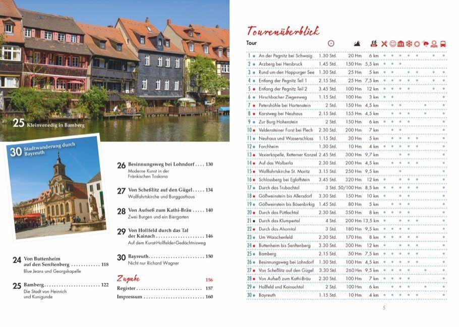 Beispielinhalt (Bild) Wanderungen für Senioren Fränkische Schweiz