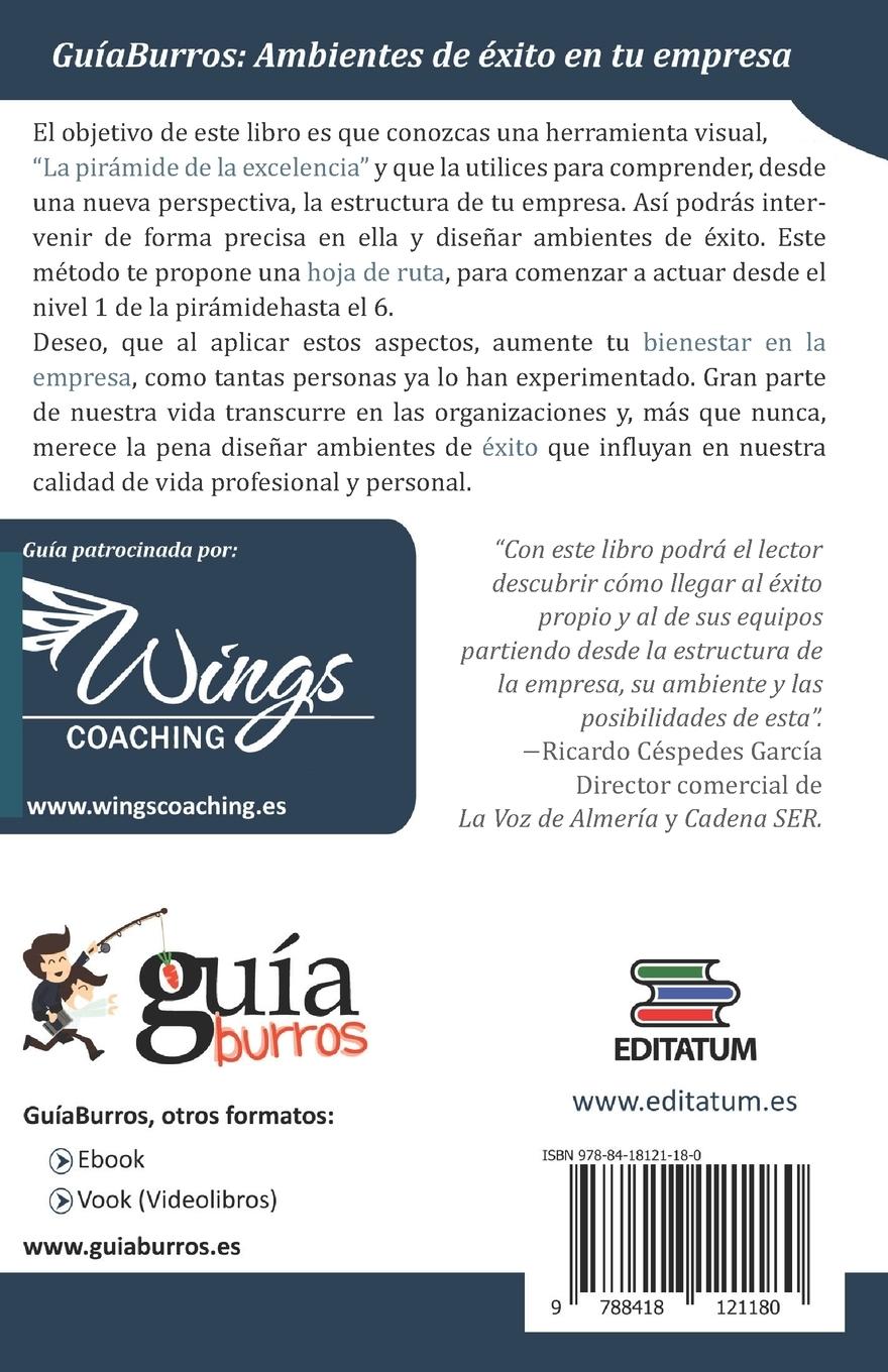 Rückseitencover GuíaBurros Ambientes de éxito en tu empresa: ¿Cómo generarlos?