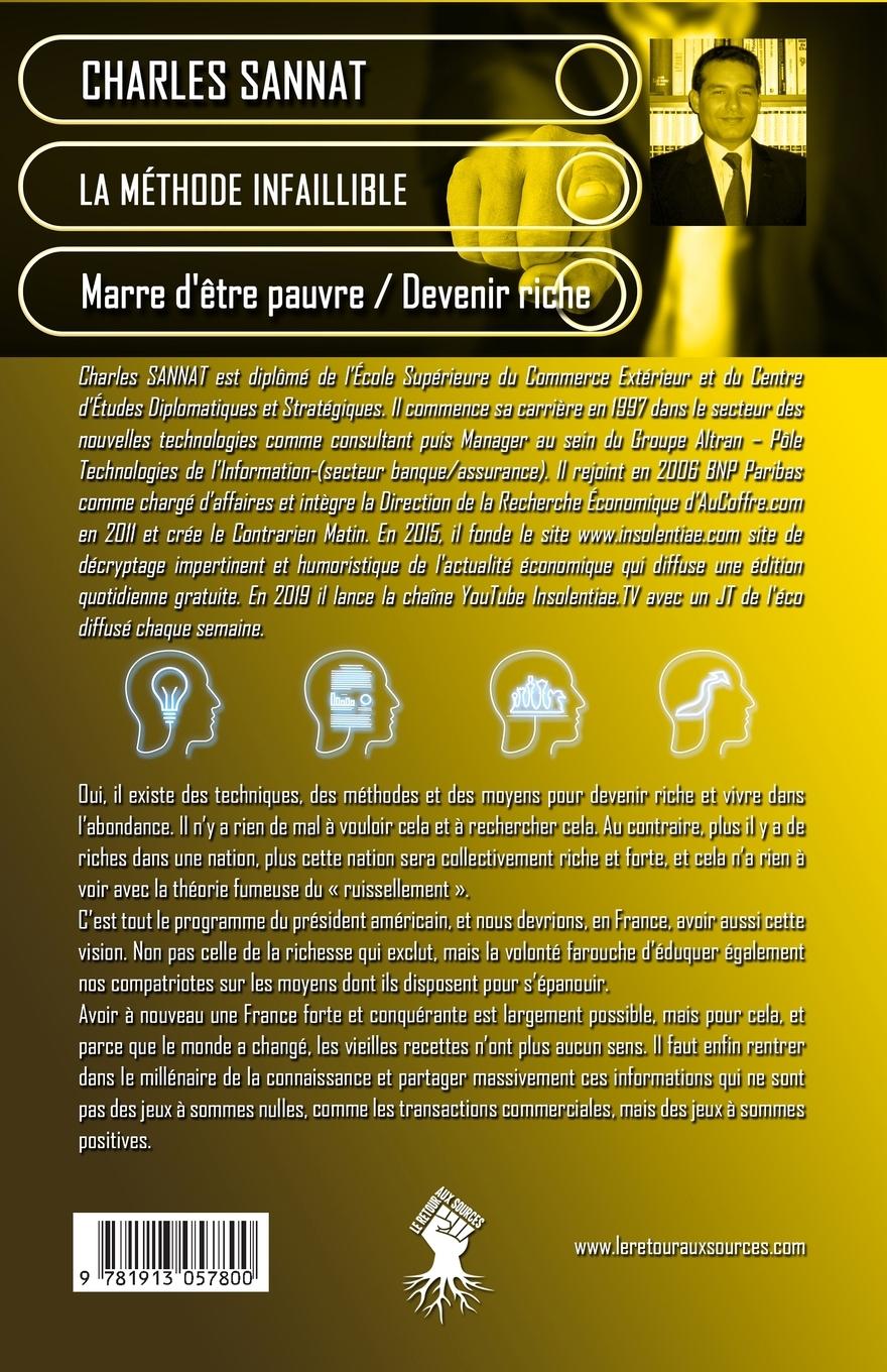 Rückseitencover La méthode infaillible - Marre d'être pauvre / Devenir riche