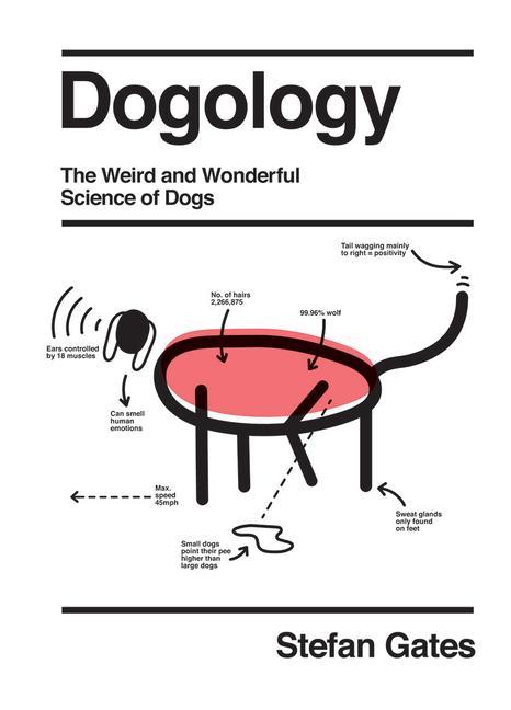 Vorderes Coverbild Dogology