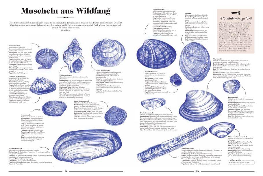Beispielinhalt (Bild) Die Gourmet-Bibel Frankreich