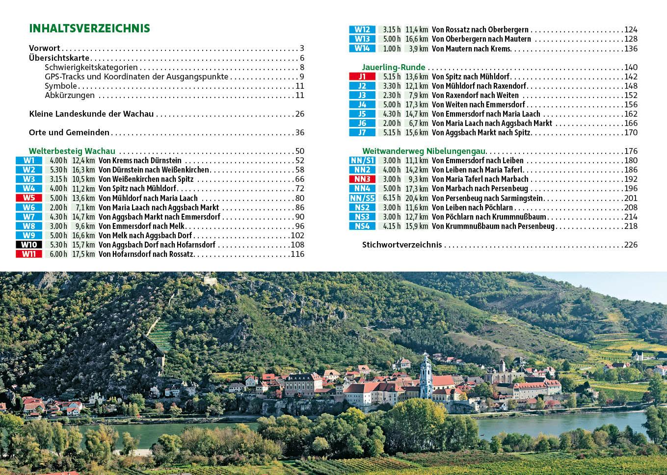 Beispielinhalt (Bild) Welterbesteig Wachau