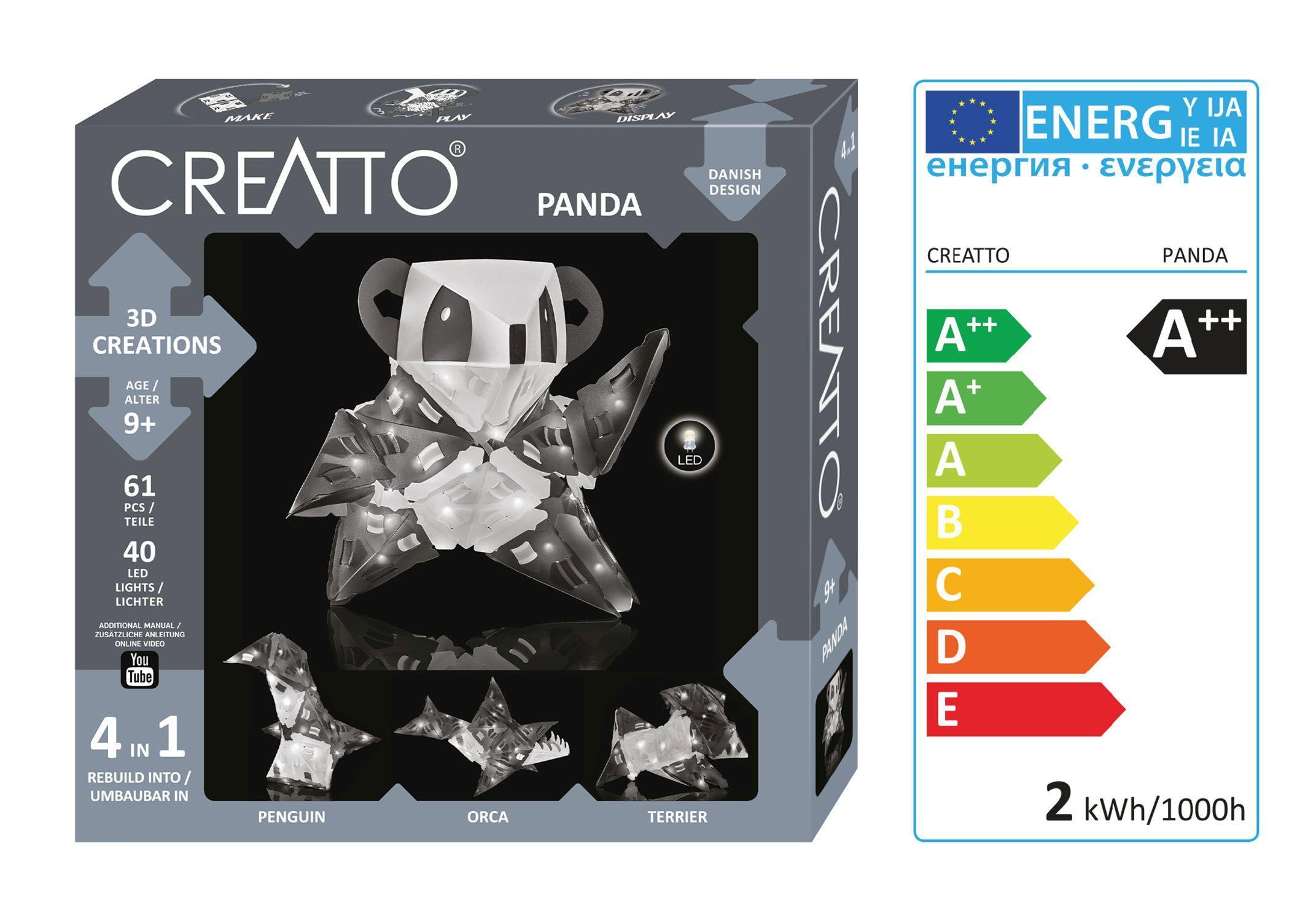 Beispielinhalt (Bild) Creatto Panda