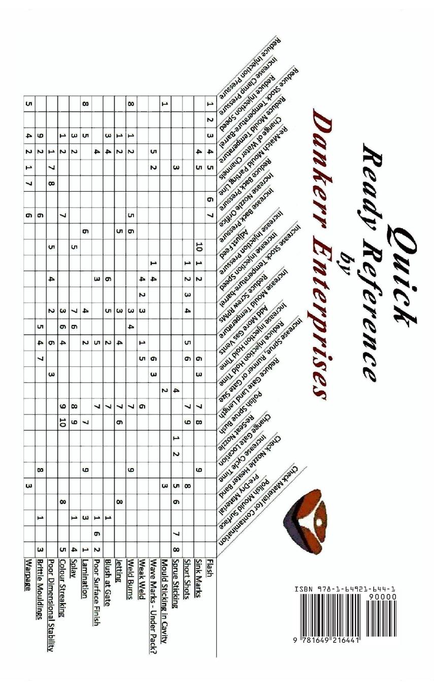 Rückseitencover Troubleshooting Reference Guide
