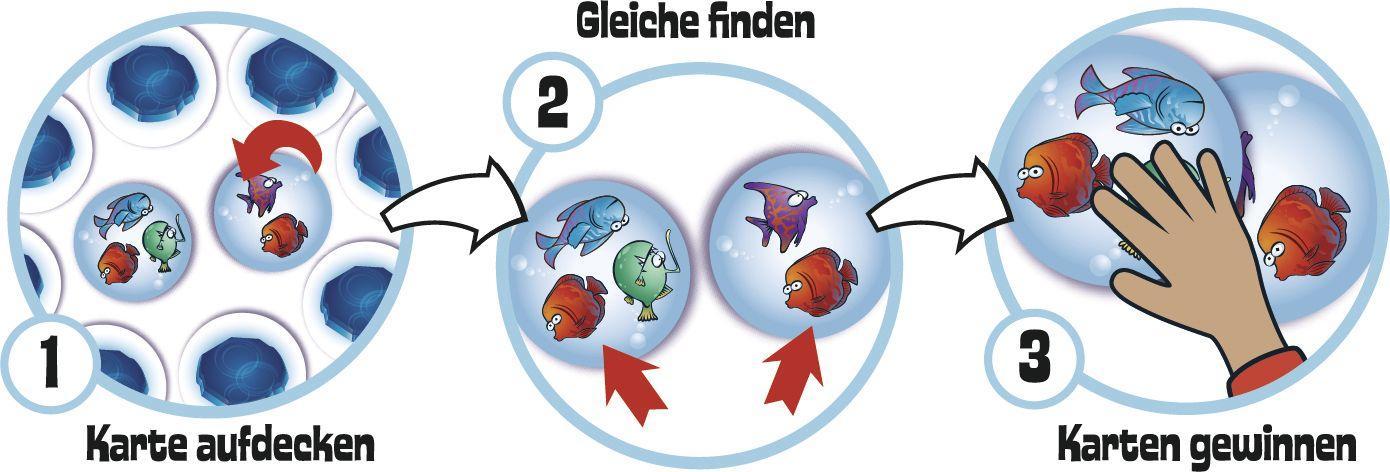Beispielinhalt (Bild) Polar Panic