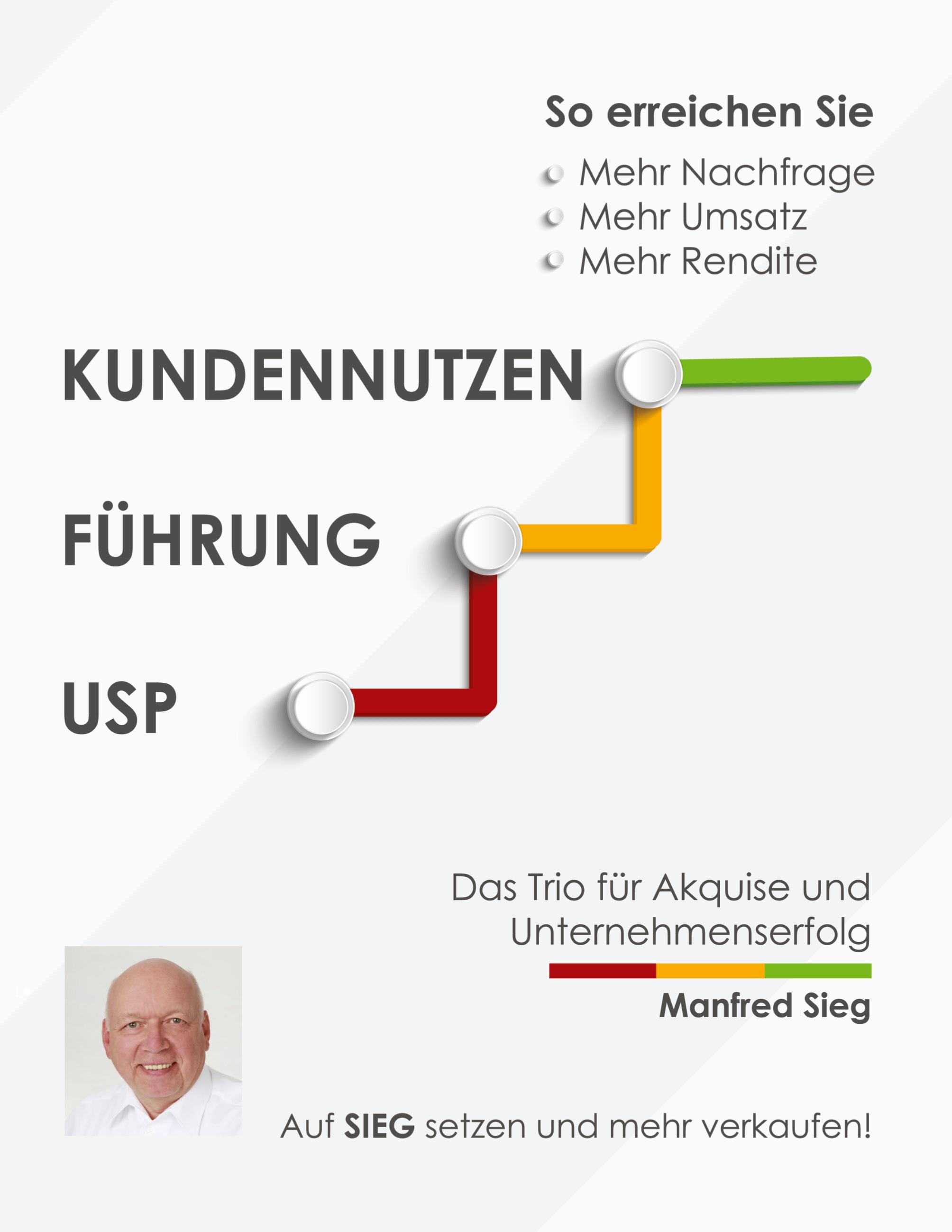 Vorderes Coverbild Kundennutzen. Führung. USP