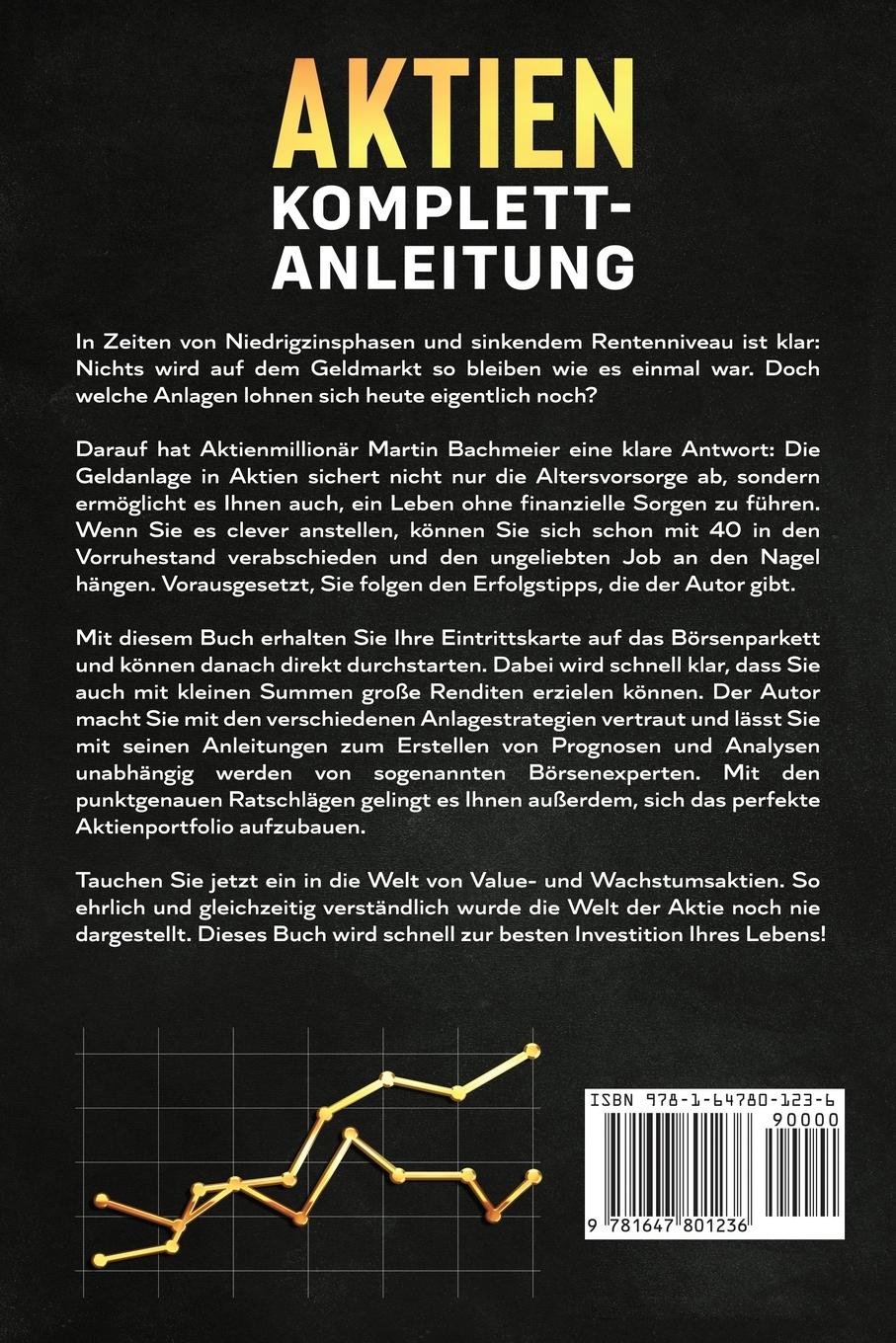 Rückseitencover Aktien Komplett-Anleitung