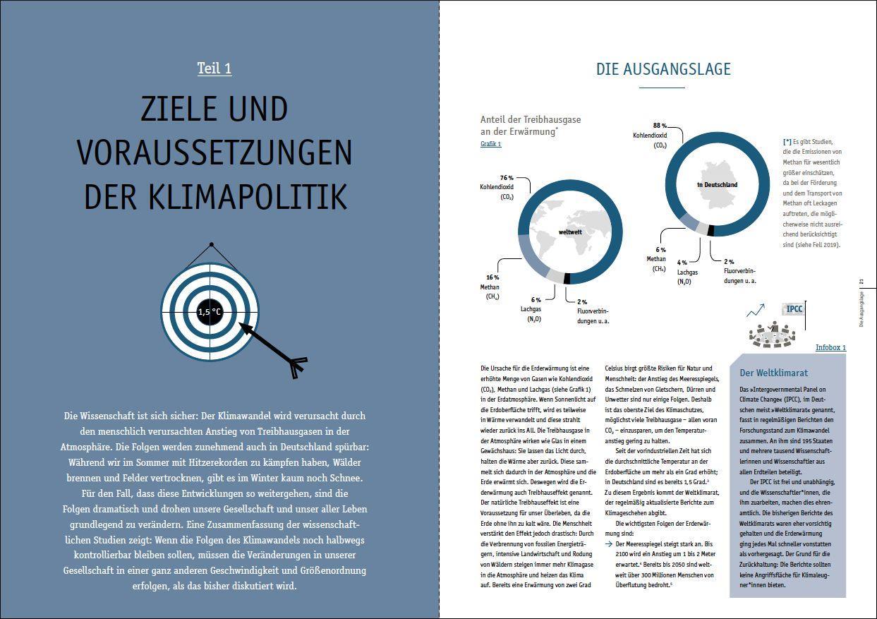 Beispielinhalt (Bild) Handbuch Klimaschutz