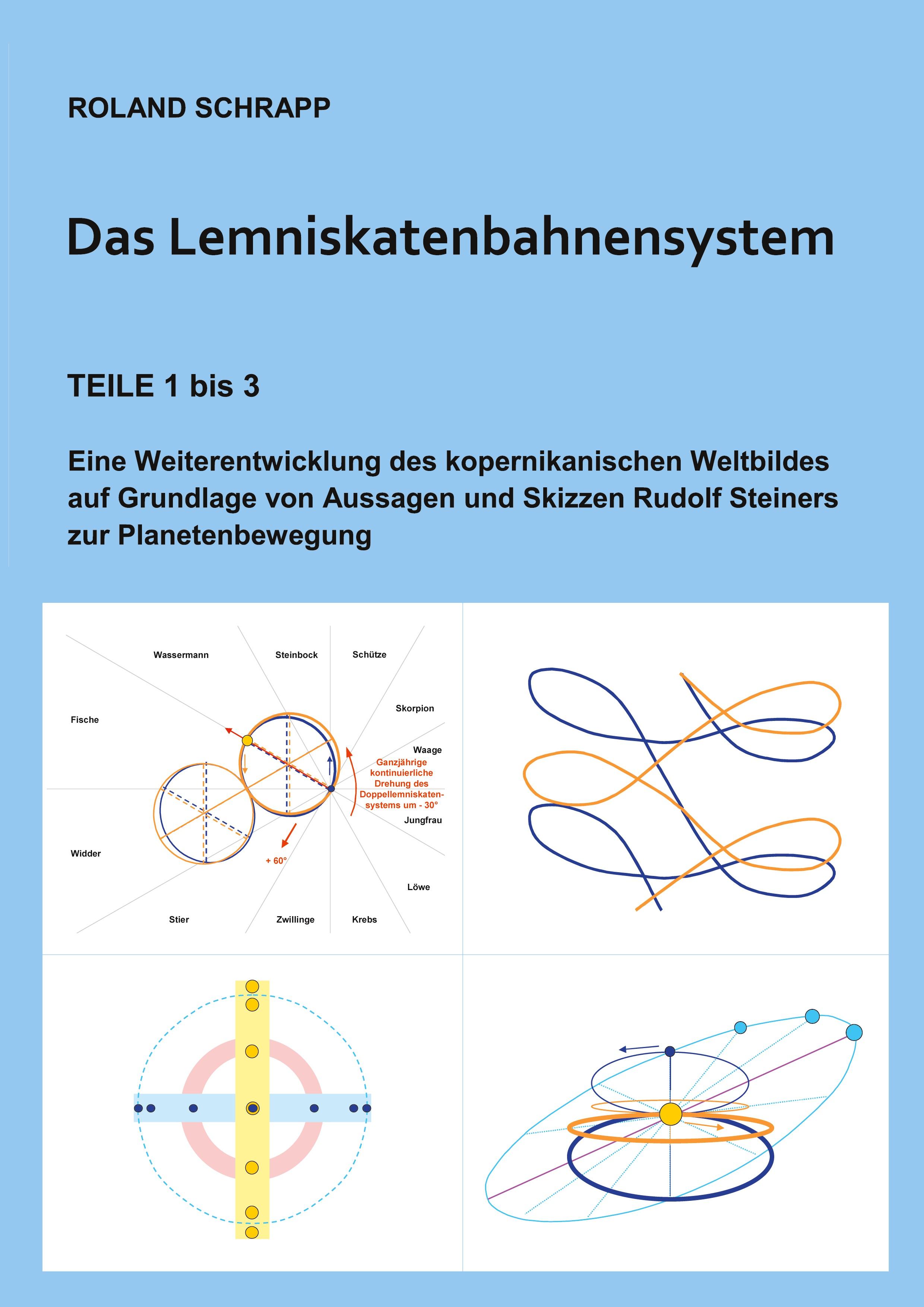 Vorderes Coverbild Das Lemniskatenbahnensystem
