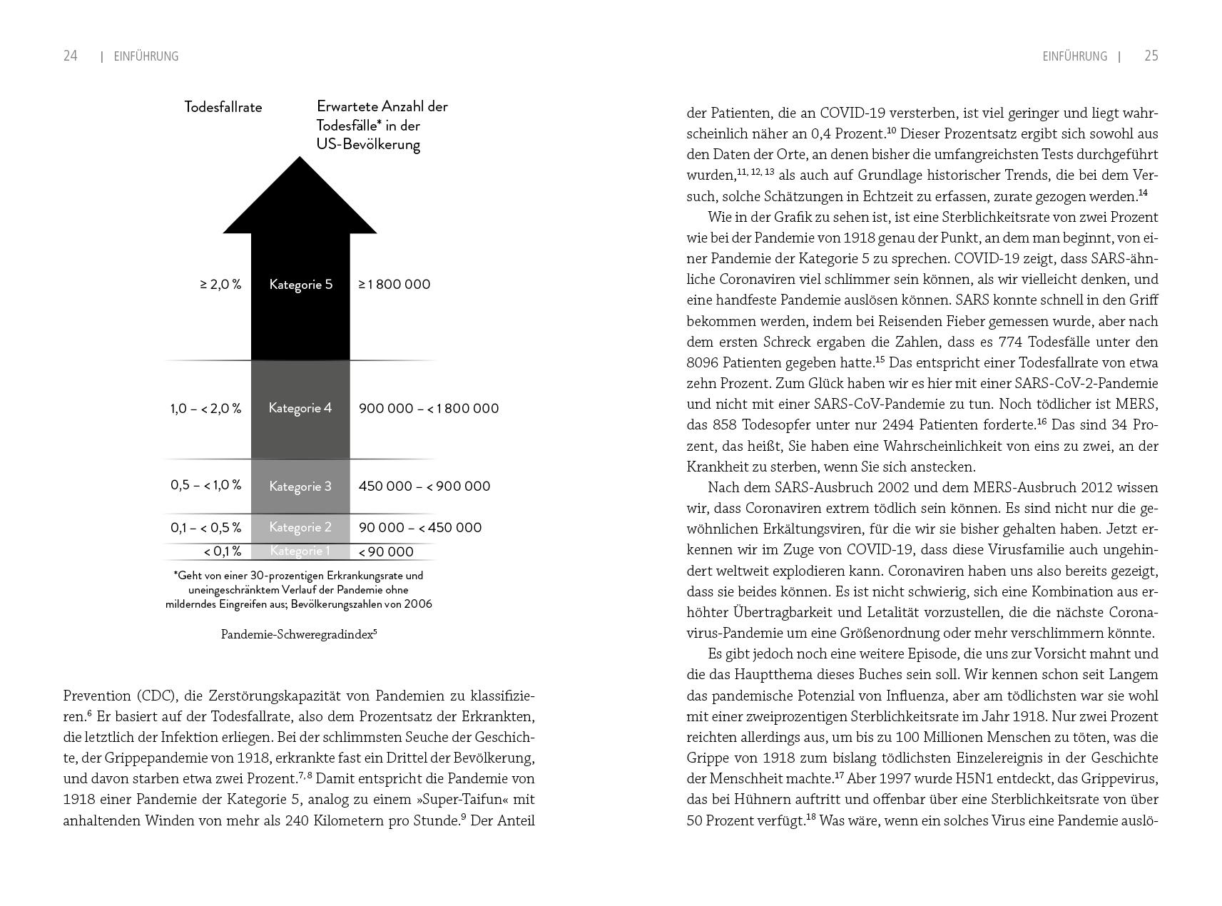 Beispielinhalt (Bild) How not to die in a pandemic