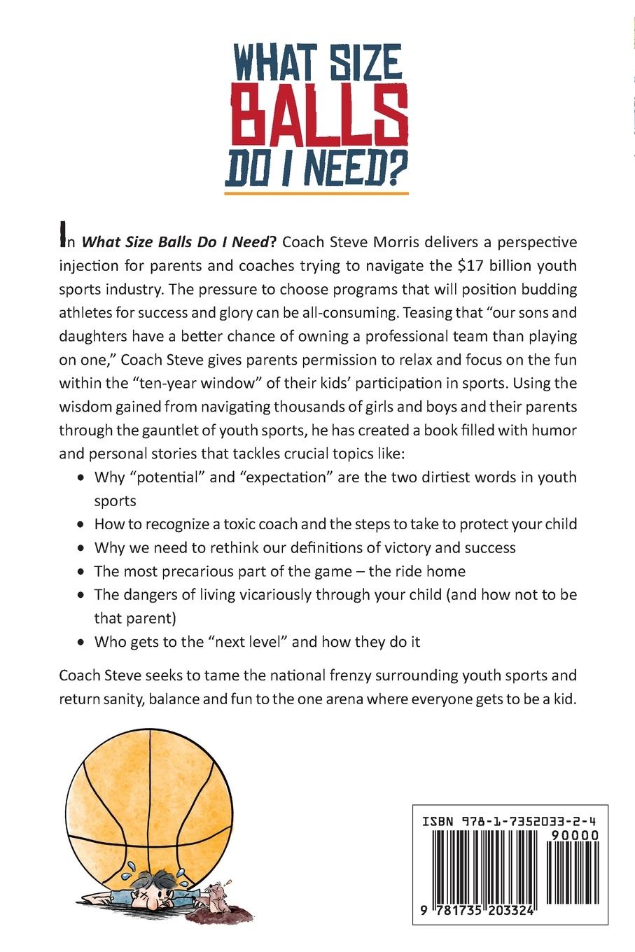 Rückseitencover What Size Balls Do I Need?