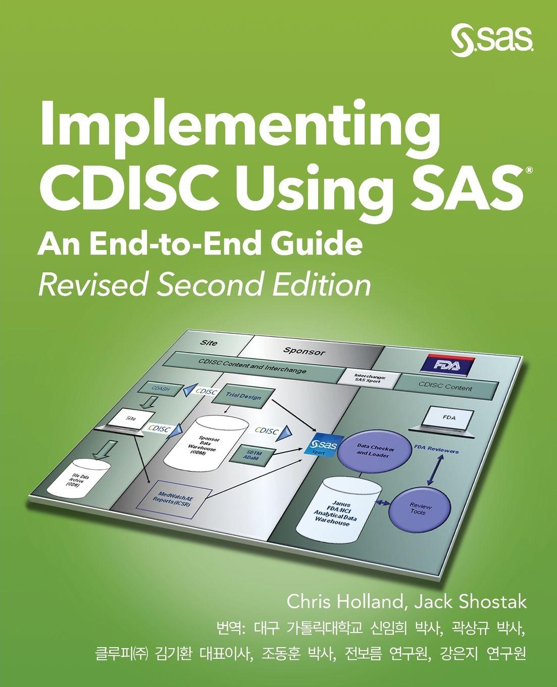 Vorderes Coverbild Implementing CDISC Using SAS